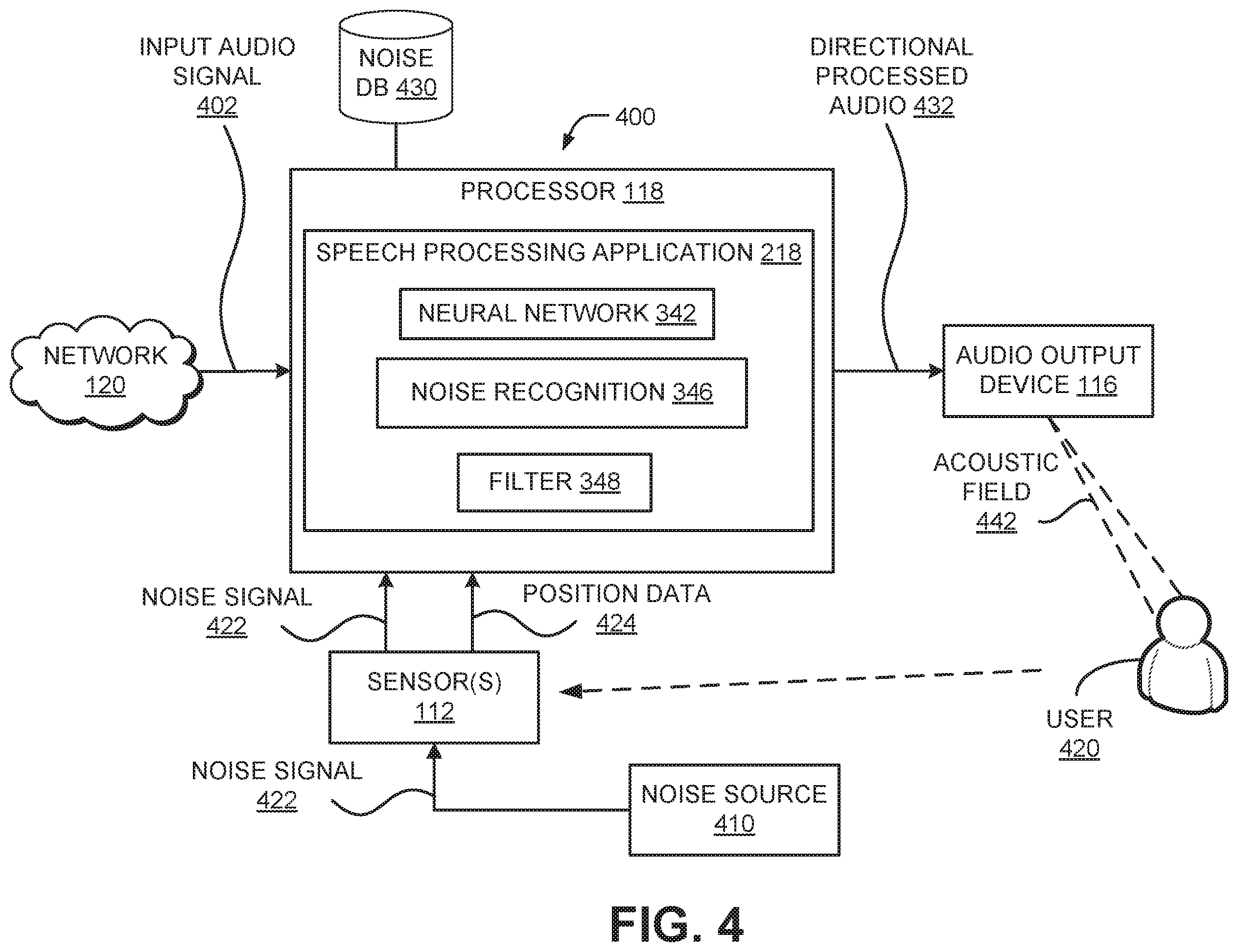 Patent US12112734 Figure 4 – Open active noise cancellation system