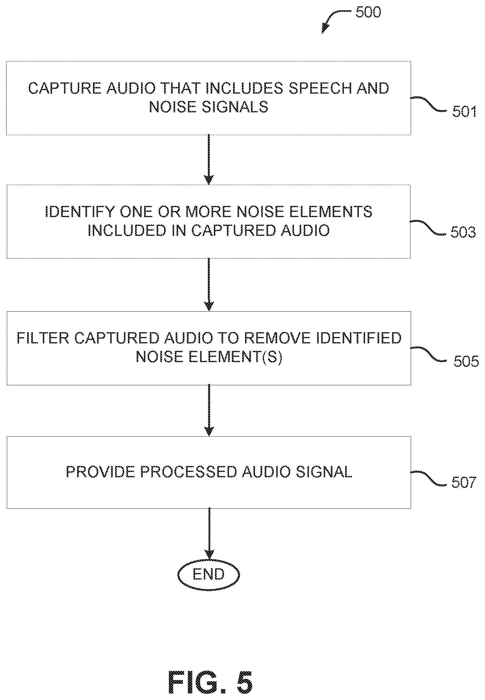 Patent US12112734 Figure 5 – Open active noise cancellation system