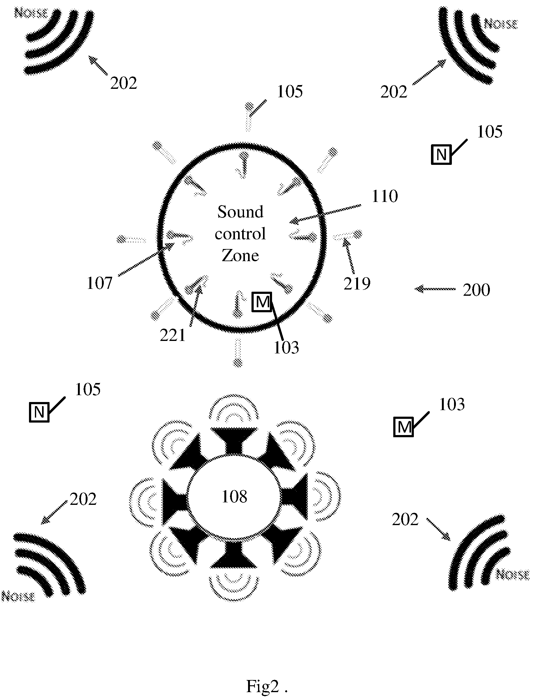Patent US12112736 Figure 2 – Apparatus, system, and method of neural-network (NN) based active acoustic control (AAC)