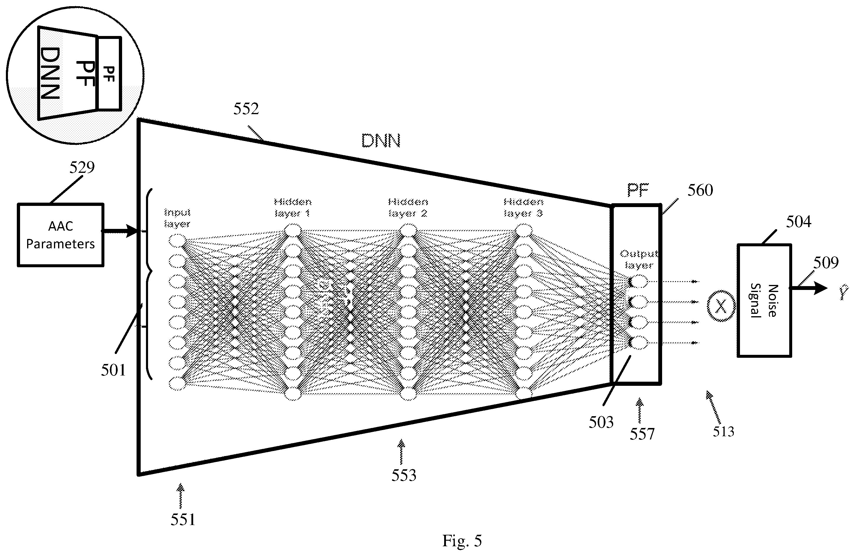 Patent US12112736 Figure 5 – Apparatus, system, and method of neural-network (NN) based active acoustic control (AAC)