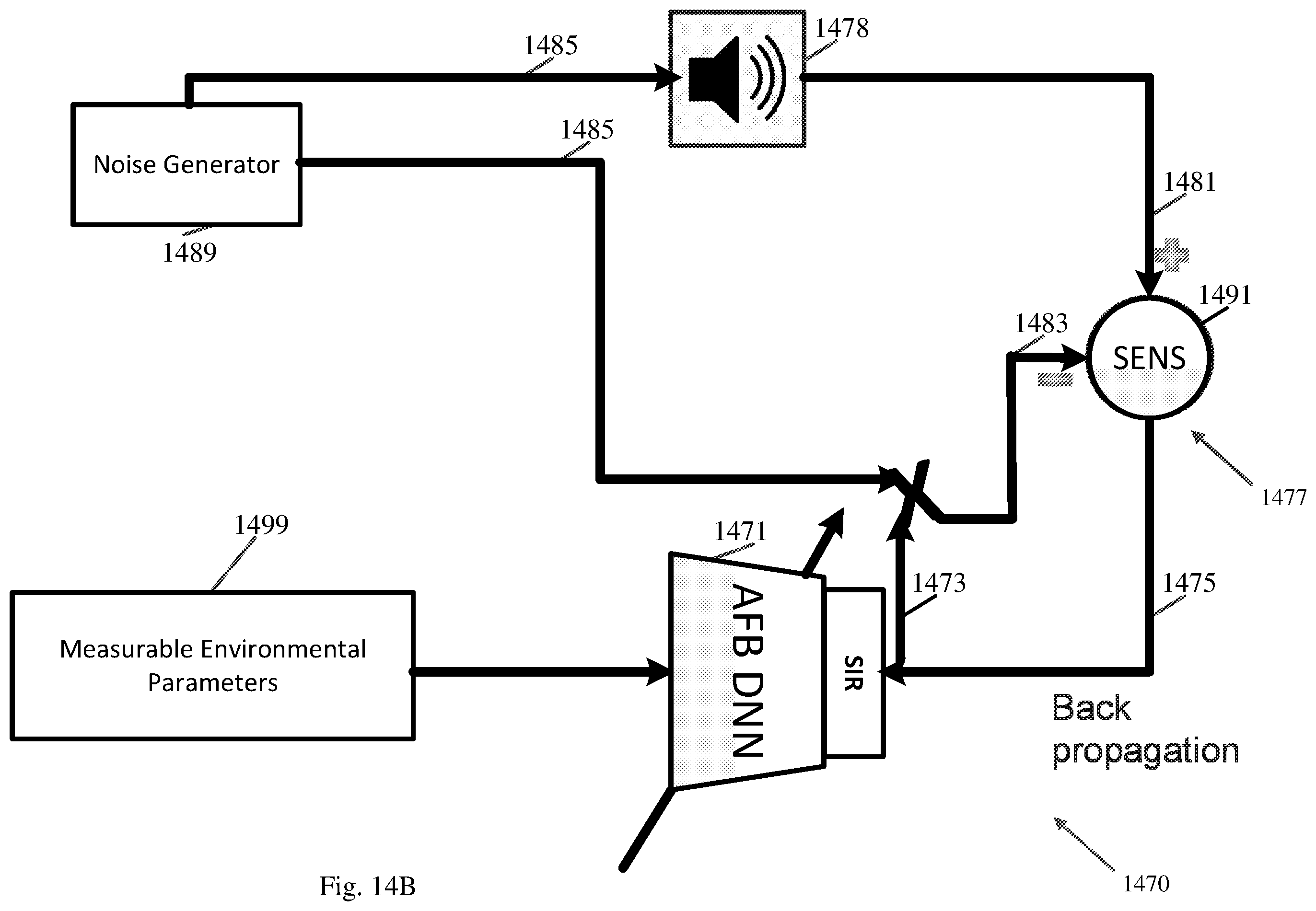 Patent US12112736 Figure 15 – Apparatus, system, and method of neural-network (NN) based active acoustic control (AAC)