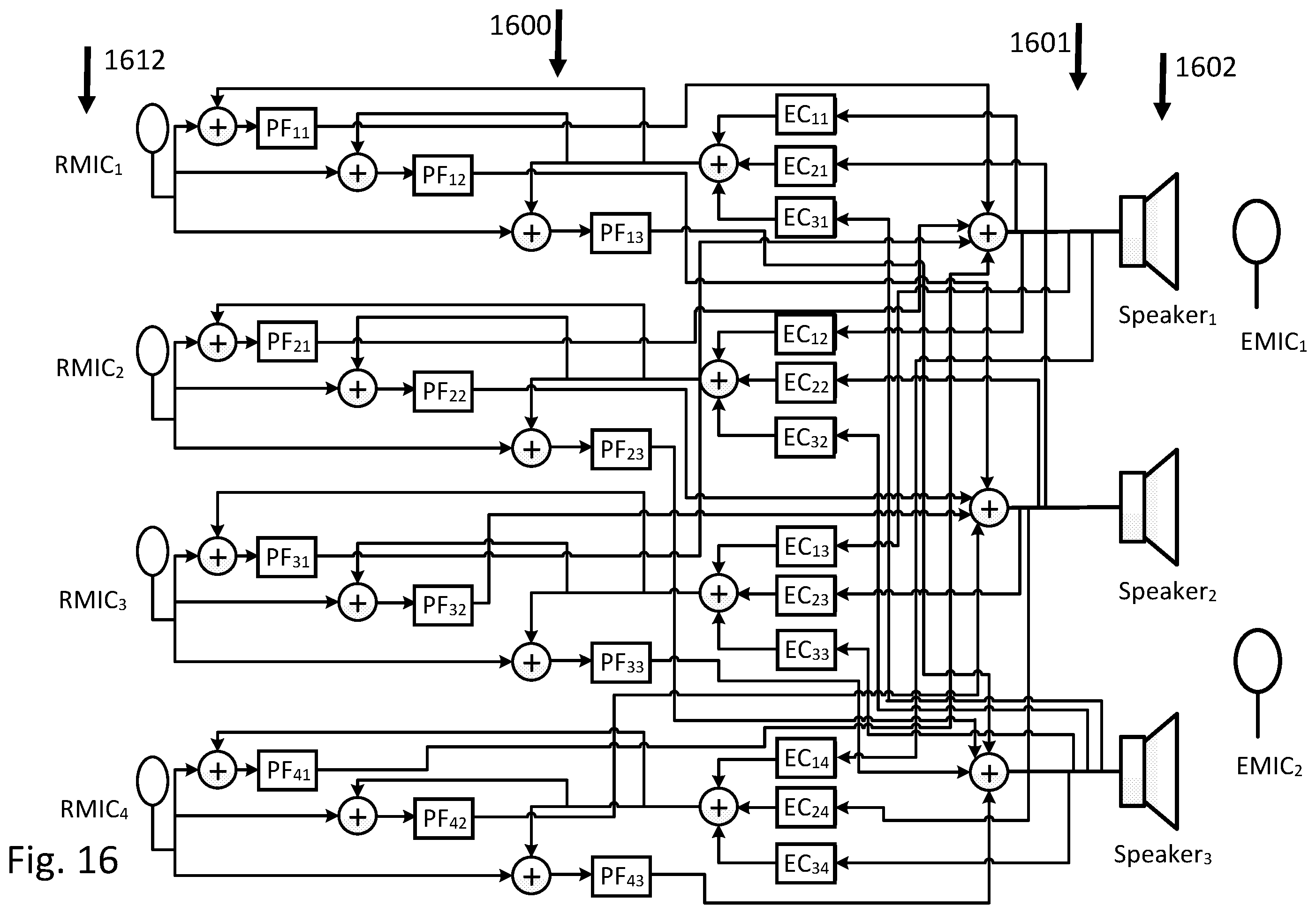 Patent US12112736 Figure 17 – Apparatus, system, and method of neural-network (NN) based active acoustic control (AAC)