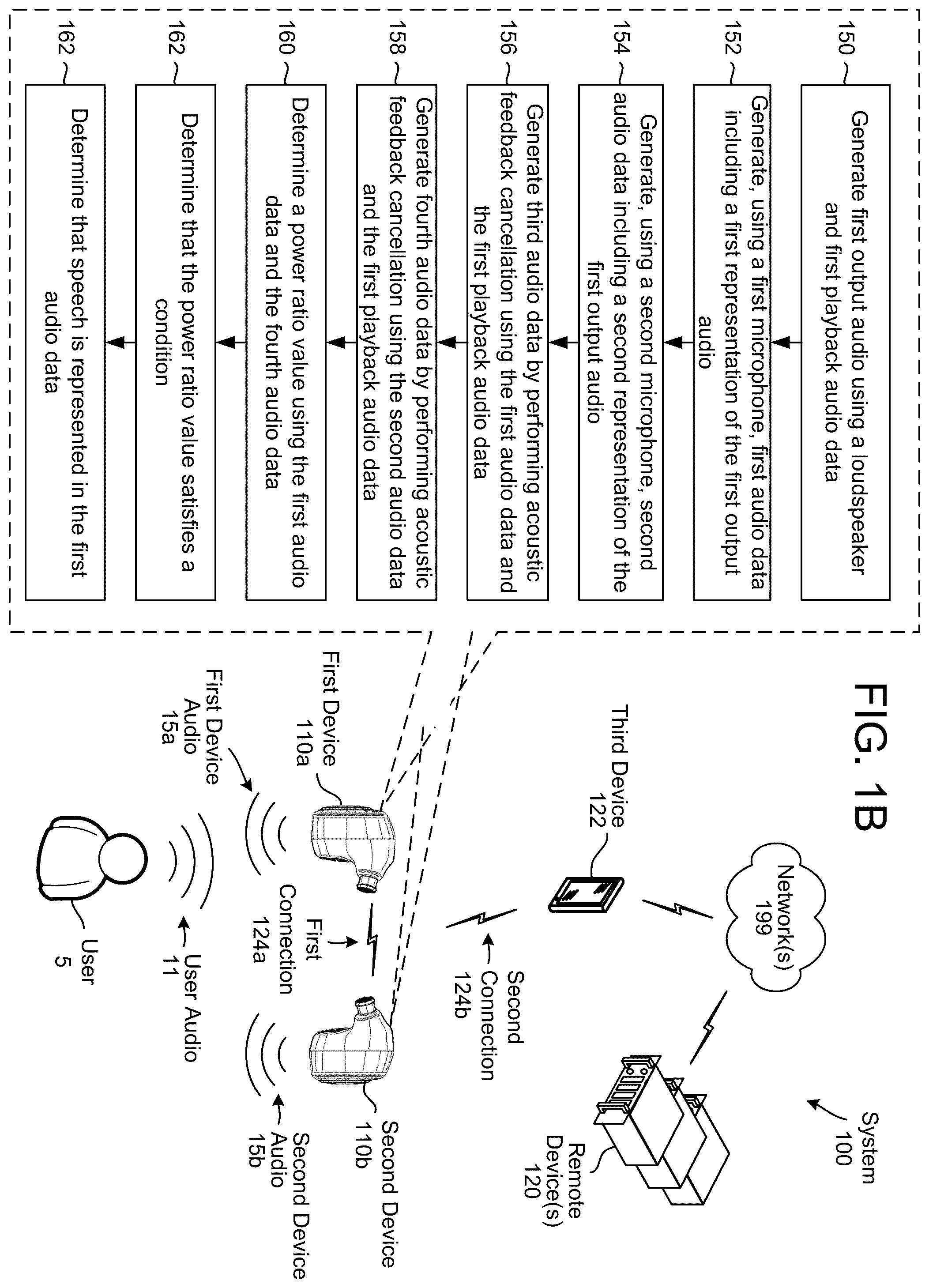 Patent US12112737 Figure 2 – Acoustic feedback control