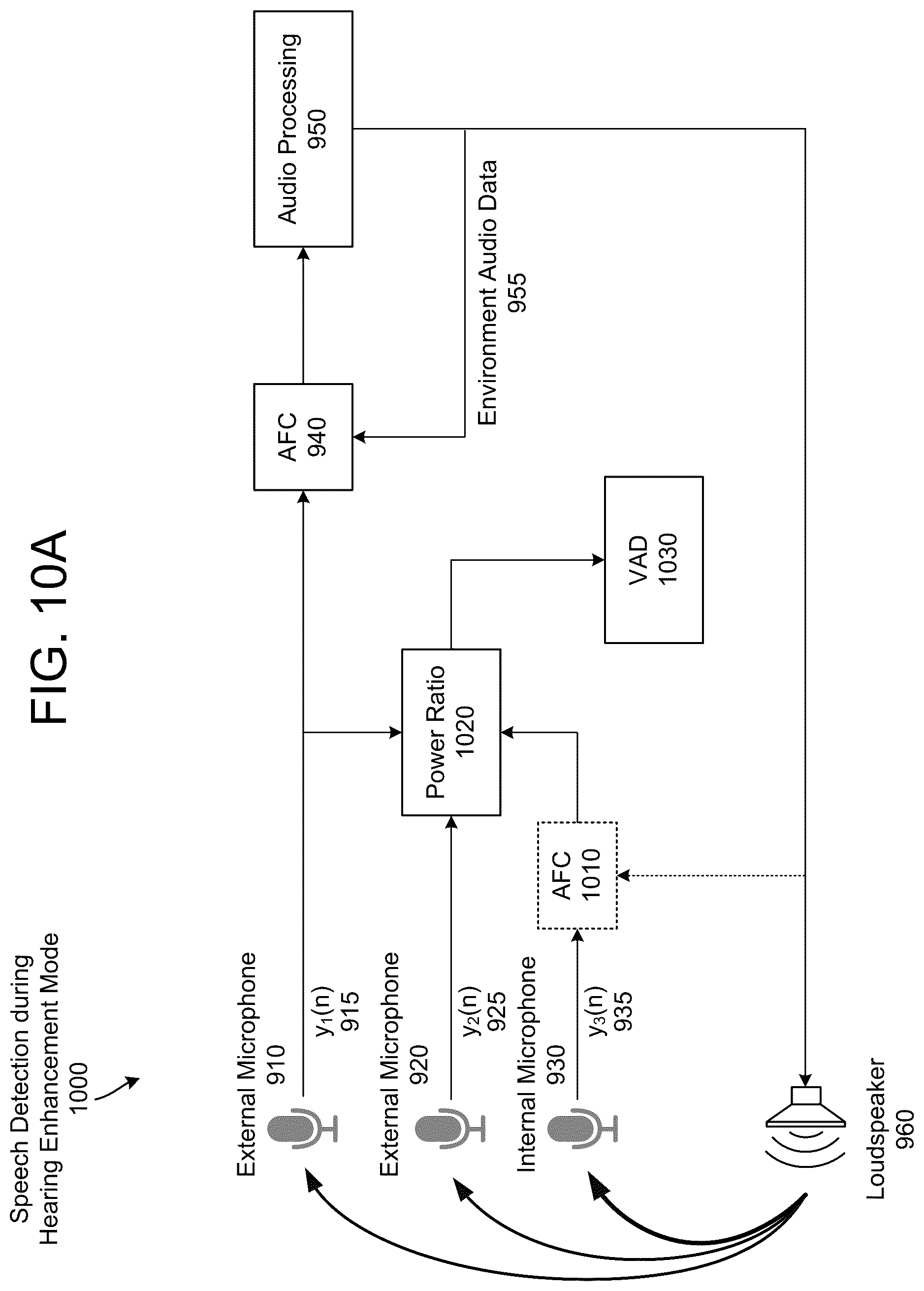 Patent US12112737 Figure 13 – Acoustic feedback control