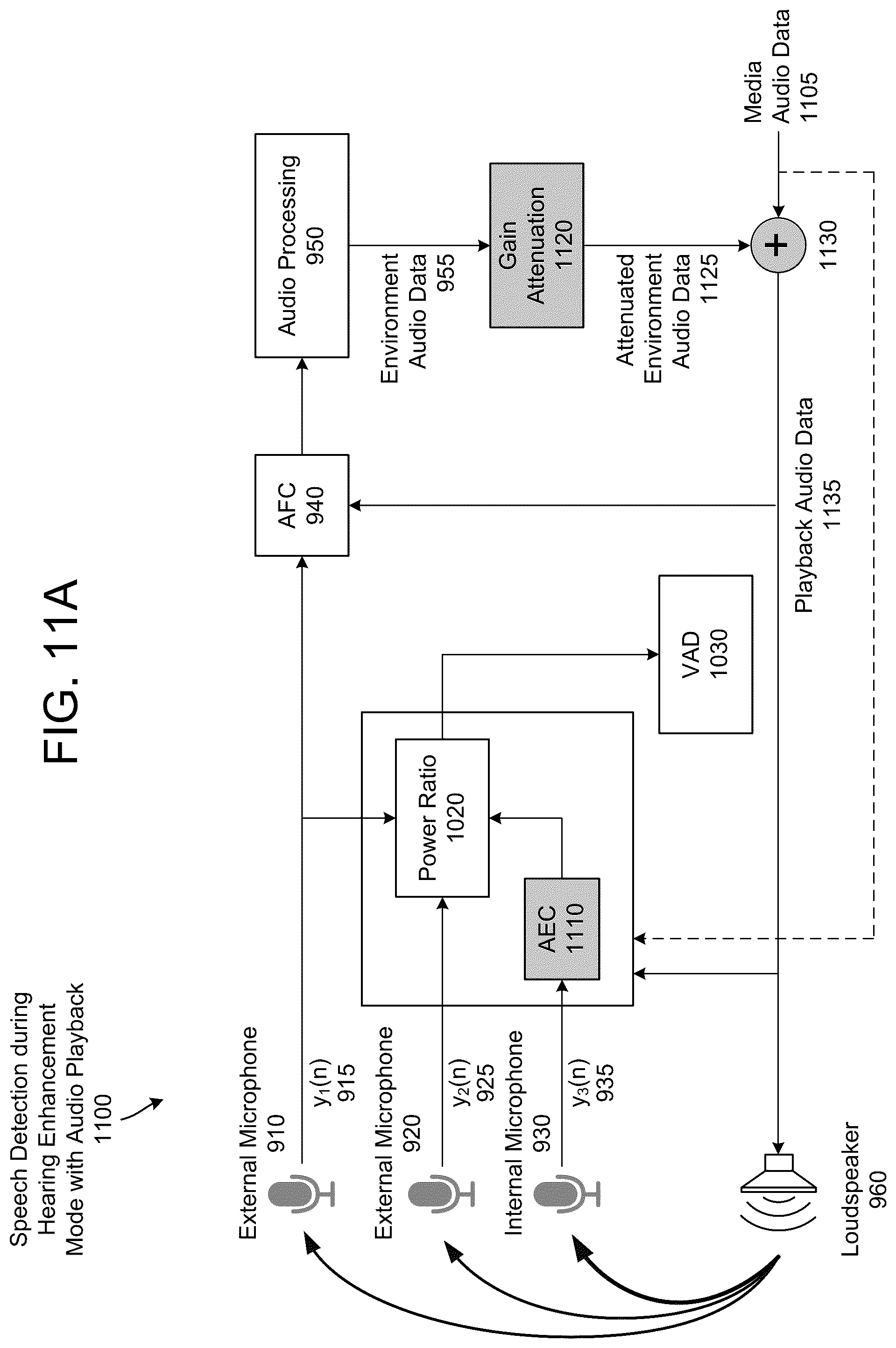 Patent US12112737 Figure 15 – Acoustic feedback control
