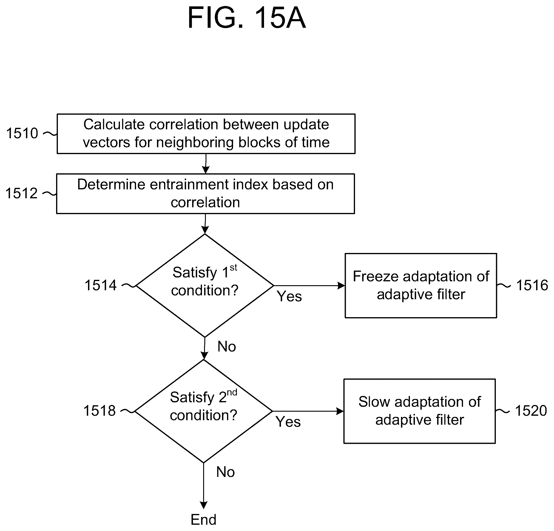 Patent US12112737 Figure 20 – Acoustic feedback control