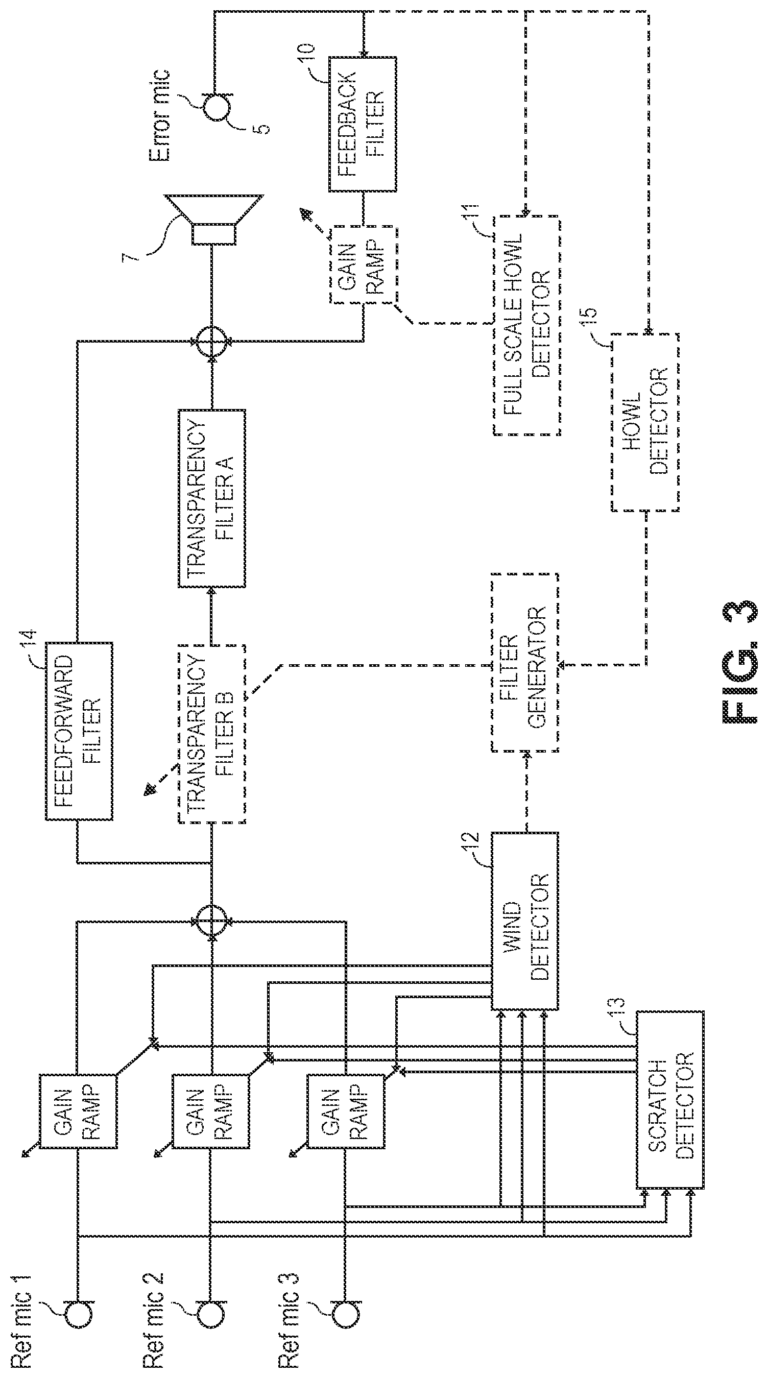 Patent US12112738 Figure 2 – Headphone with multiple reference microphones ANC and transparency