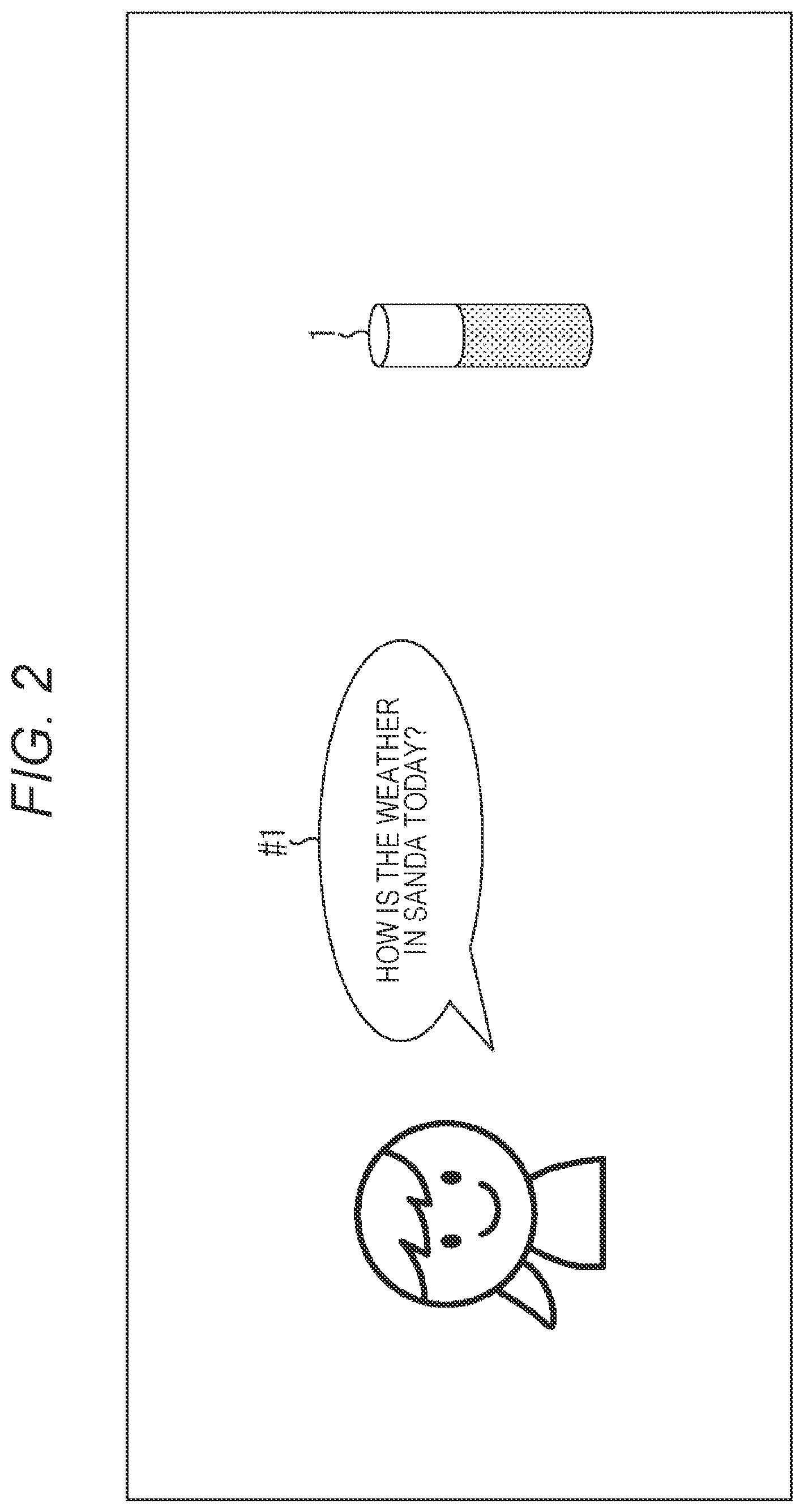 Patent US12112739 Figure 2 – Information processing device and information processing method