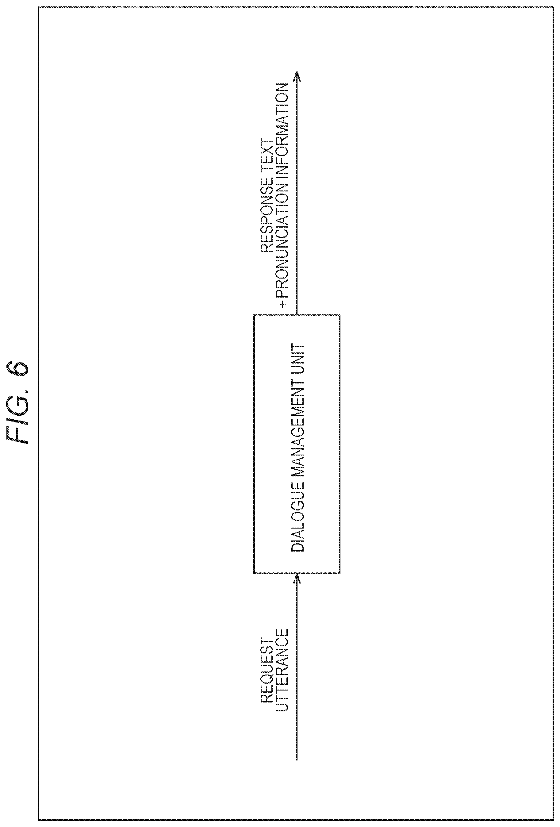 Patent US12112739 Figure 6 – Information processing device and information processing method