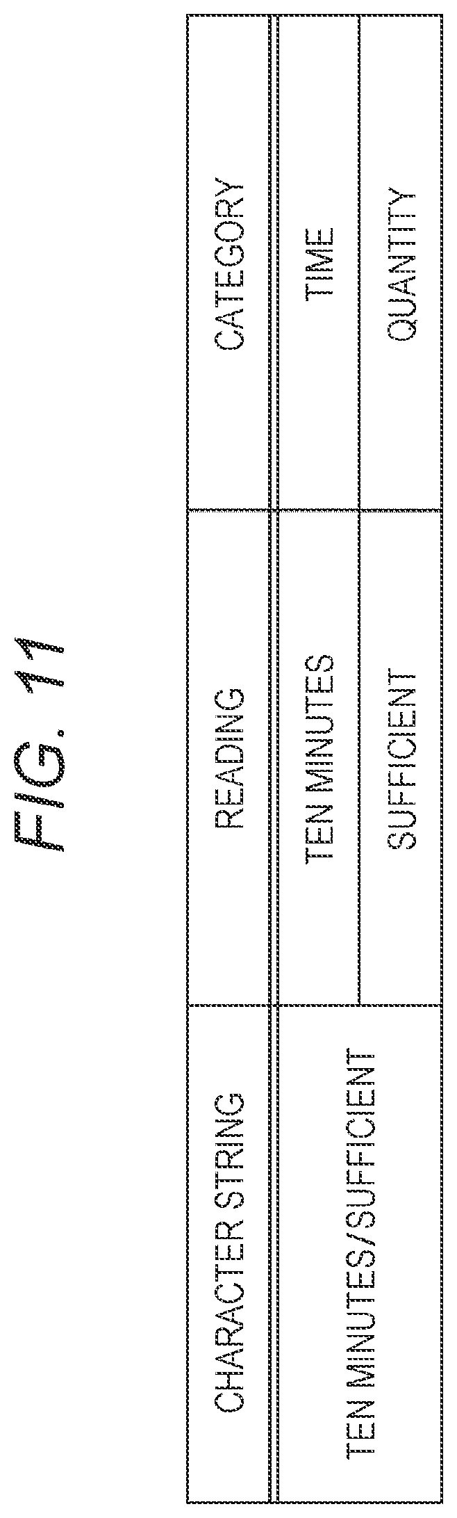 Patent US12112739 Figure 11 – Information processing device and information processing method