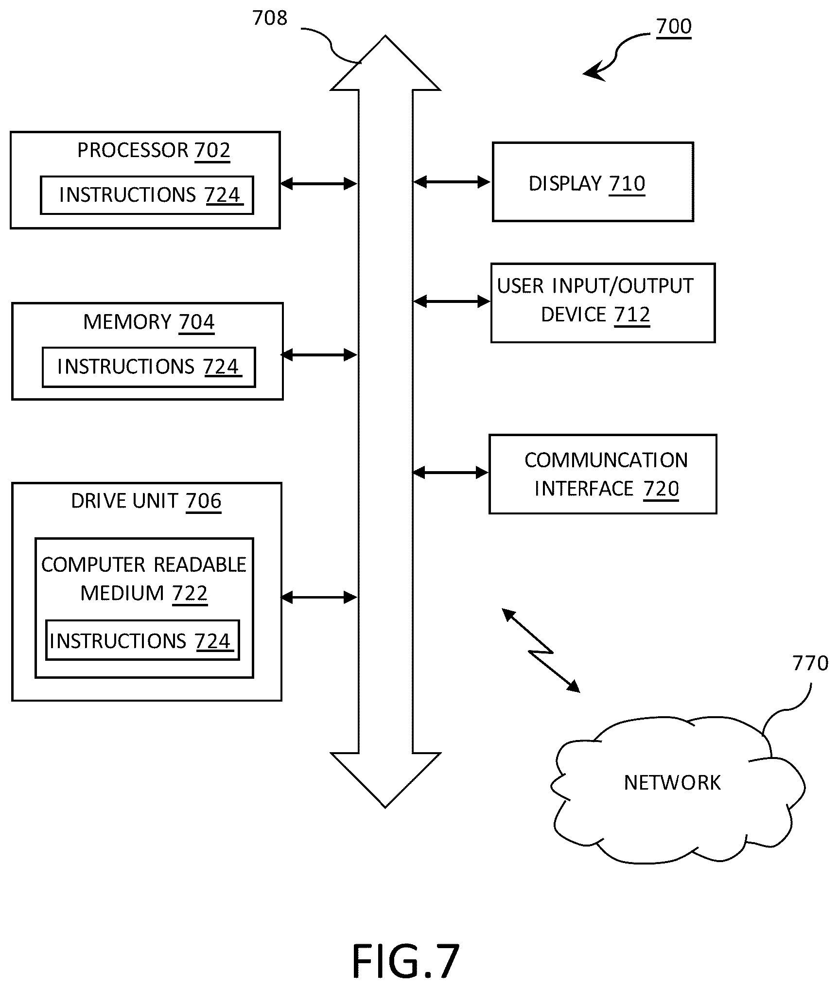 Patent US12112740 Figure 7 – Creative work systems and methods thereof