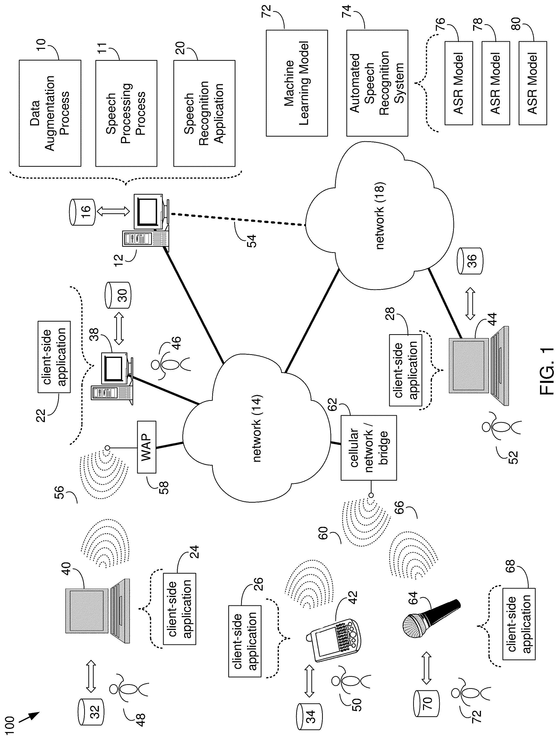 Patent US12112741 Figure 1 – System and method for data augmentation and speech processing in dynamic acoustic environments