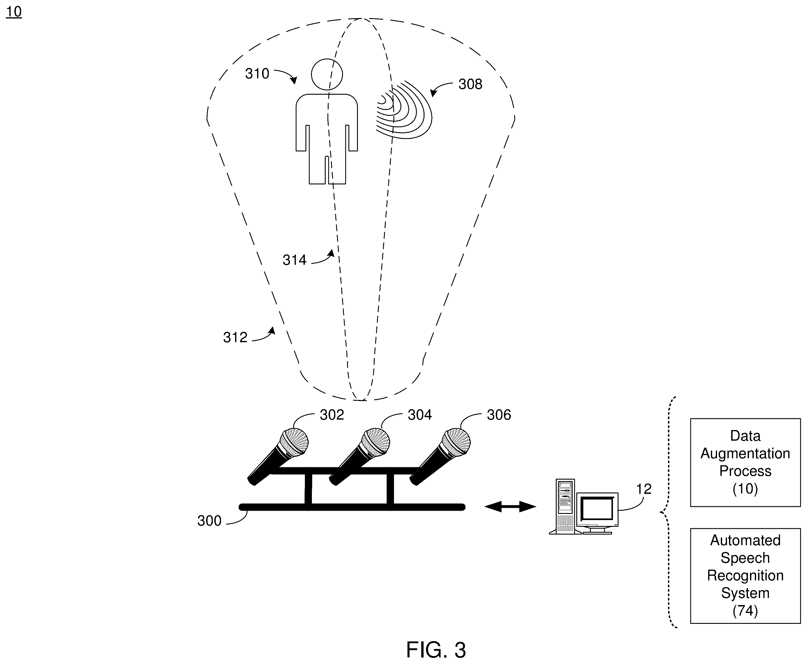 Patent US12112741 Figure 3 – System and method for data augmentation and speech processing in dynamic acoustic environments