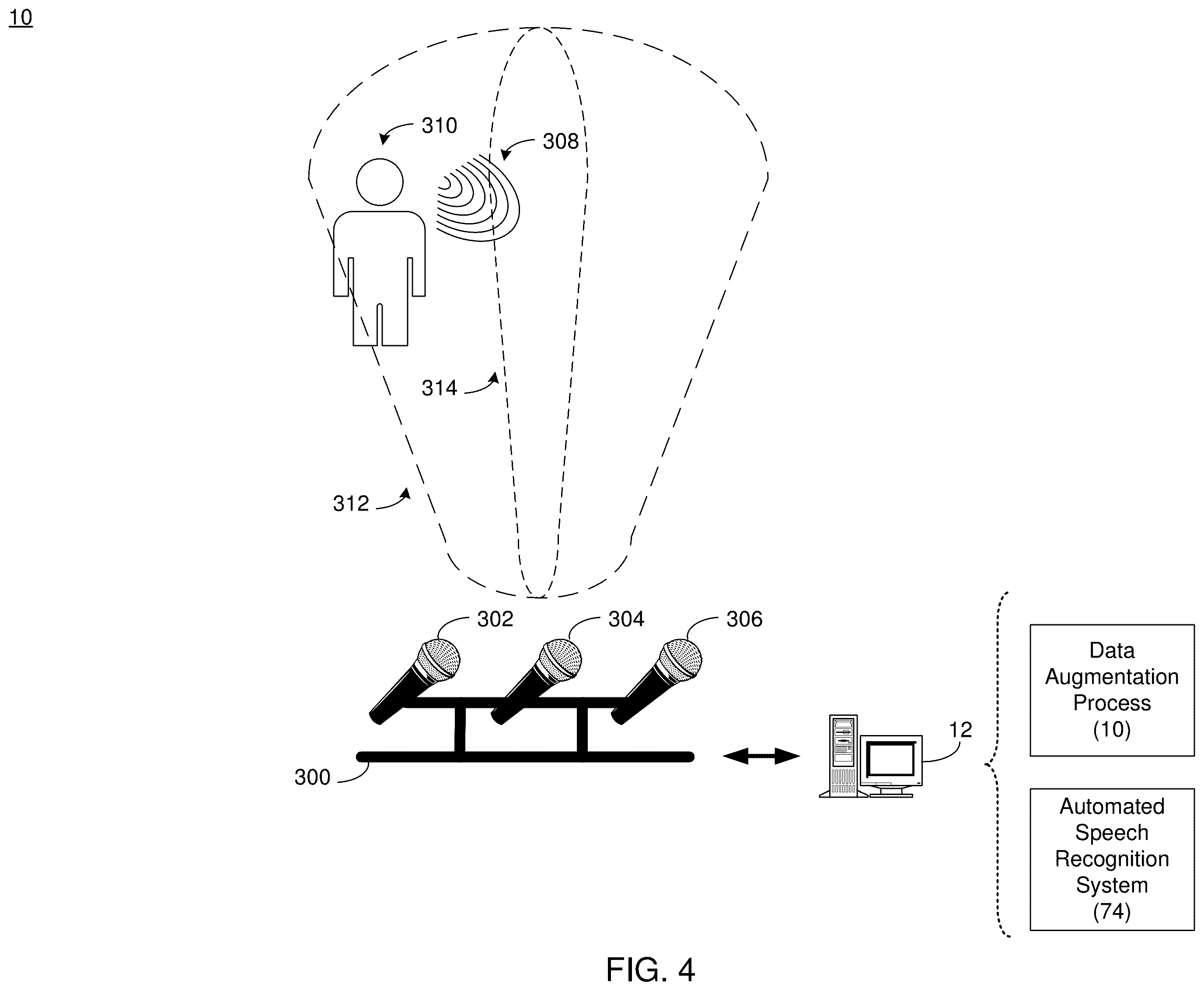 Patent US12112741 Figure 4 – System and method for data augmentation and speech processing in dynamic acoustic environments