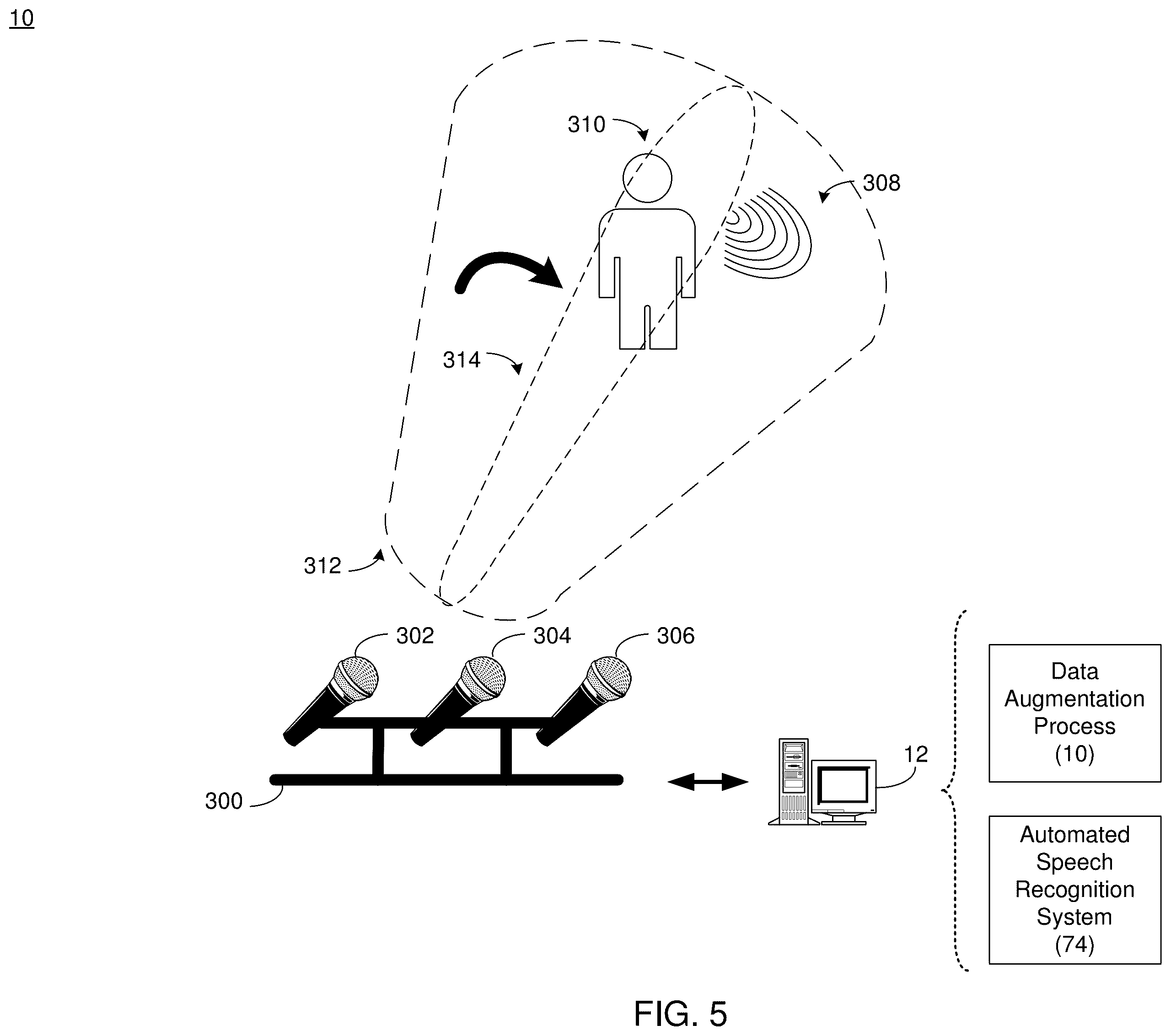 Patent US12112741 Figure 5 – System and method for data augmentation and speech processing in dynamic acoustic environments