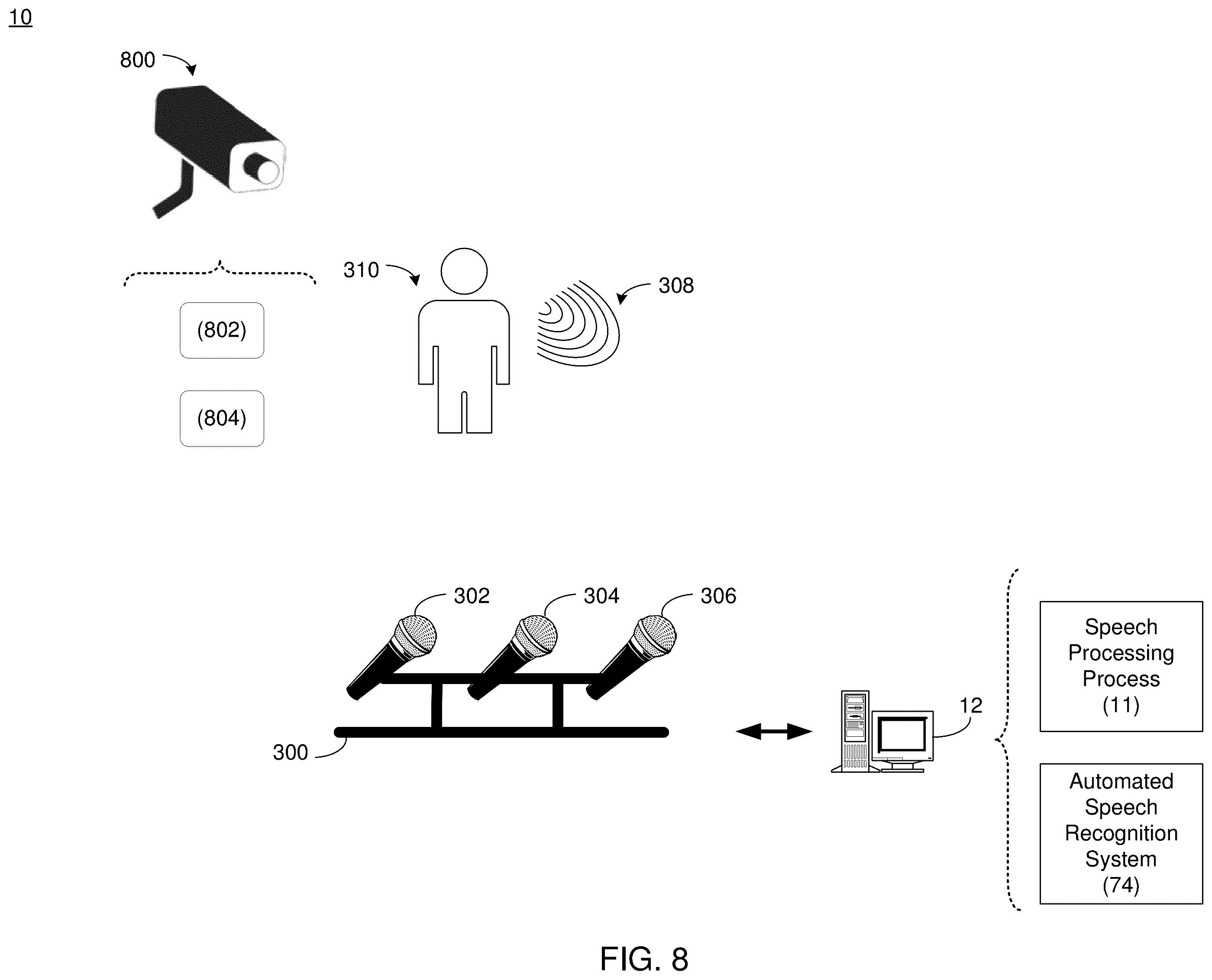 Patent US12112741 Figure 8 – System and method for data augmentation and speech processing in dynamic acoustic environments
