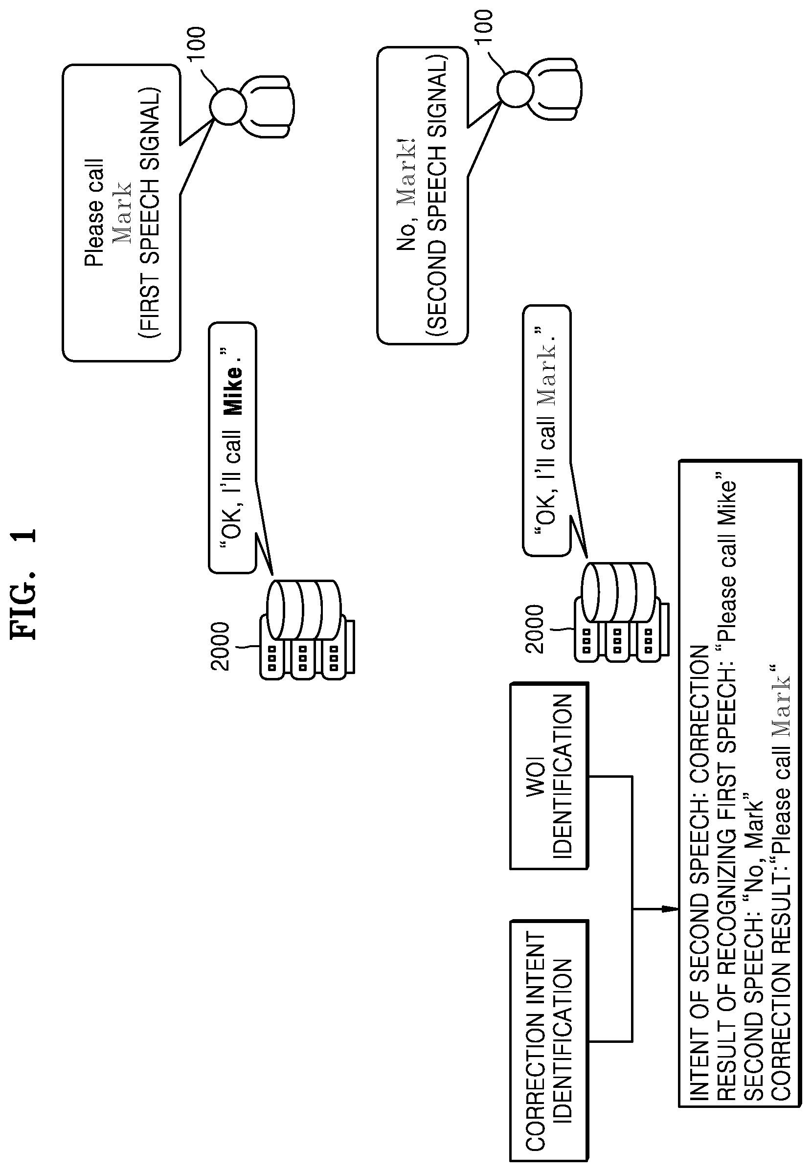 Patent US12112742 Figure 1 – Electronic device for correcting speech input of user and operating method thereof