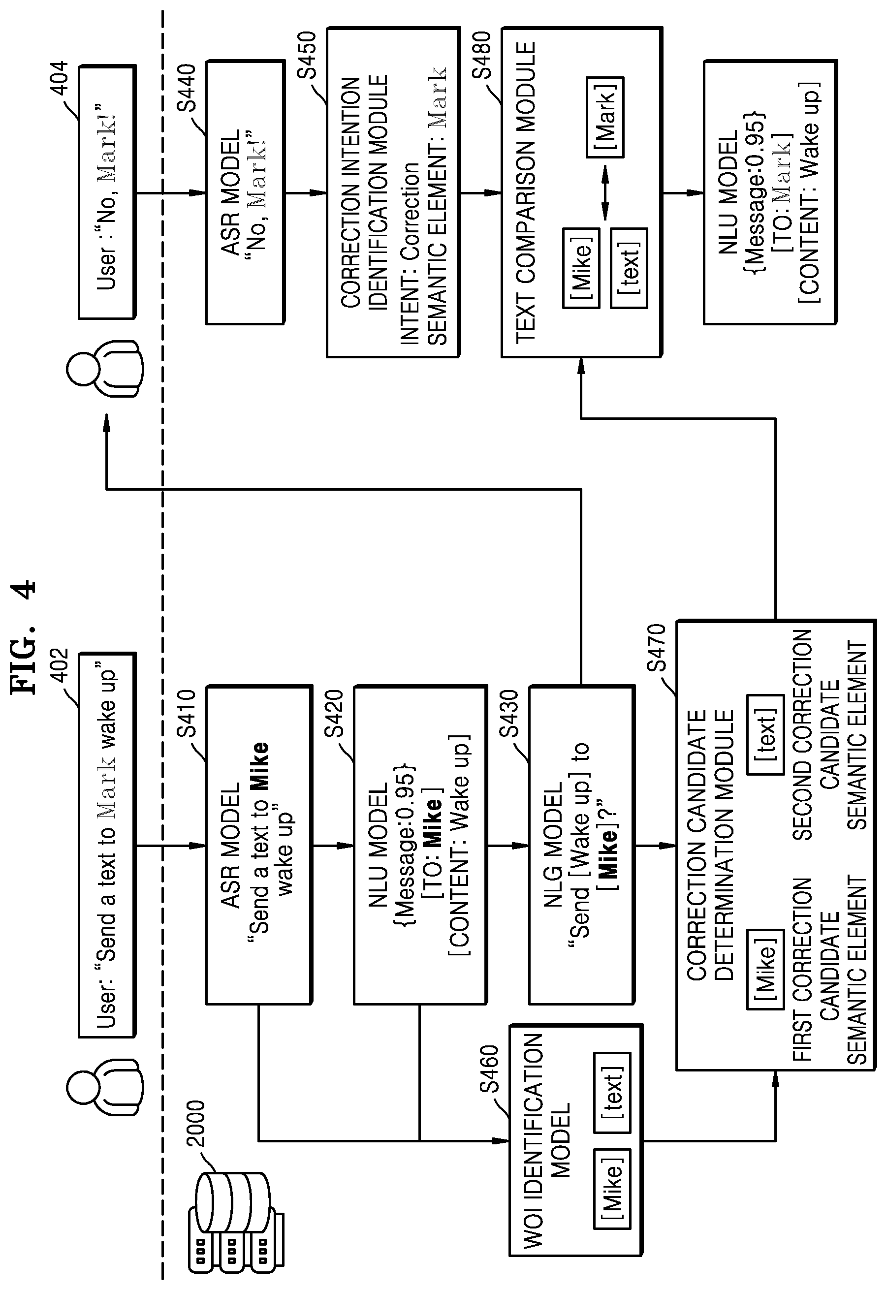 Patent US12112742 Figure 4 – Electronic device for correcting speech input of user and operating method thereof