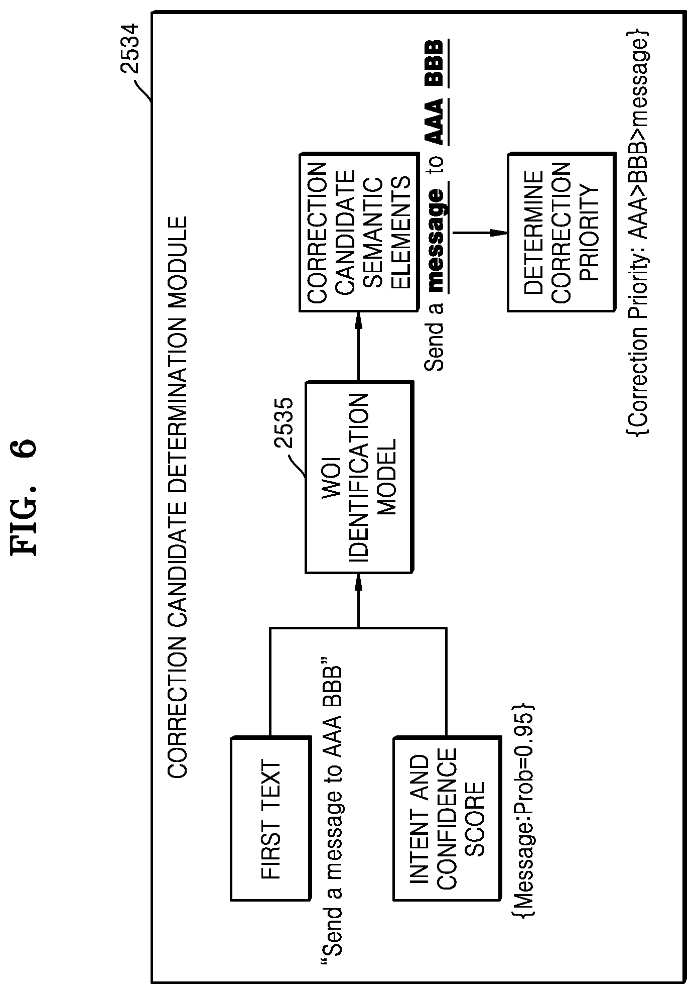 Patent US12112742 Figure 6 – Electronic device for correcting speech input of user and operating method thereof