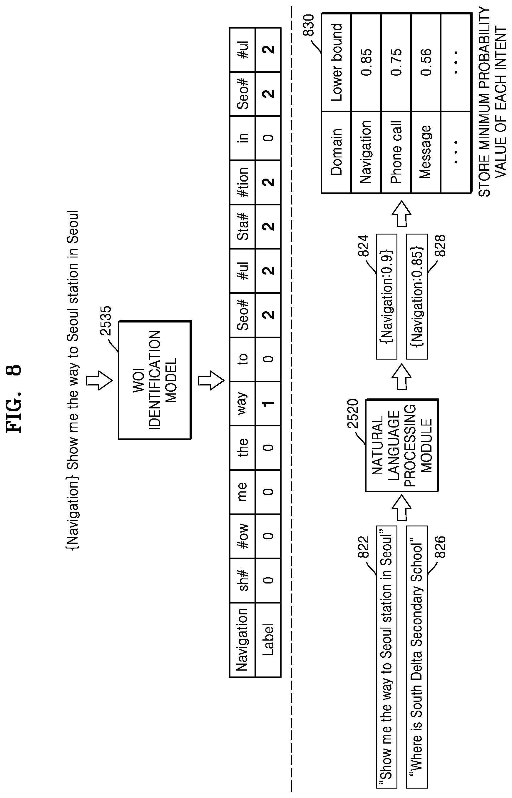 Patent US12112742 Figure 8 – Electronic device for correcting speech input of user and operating method thereof