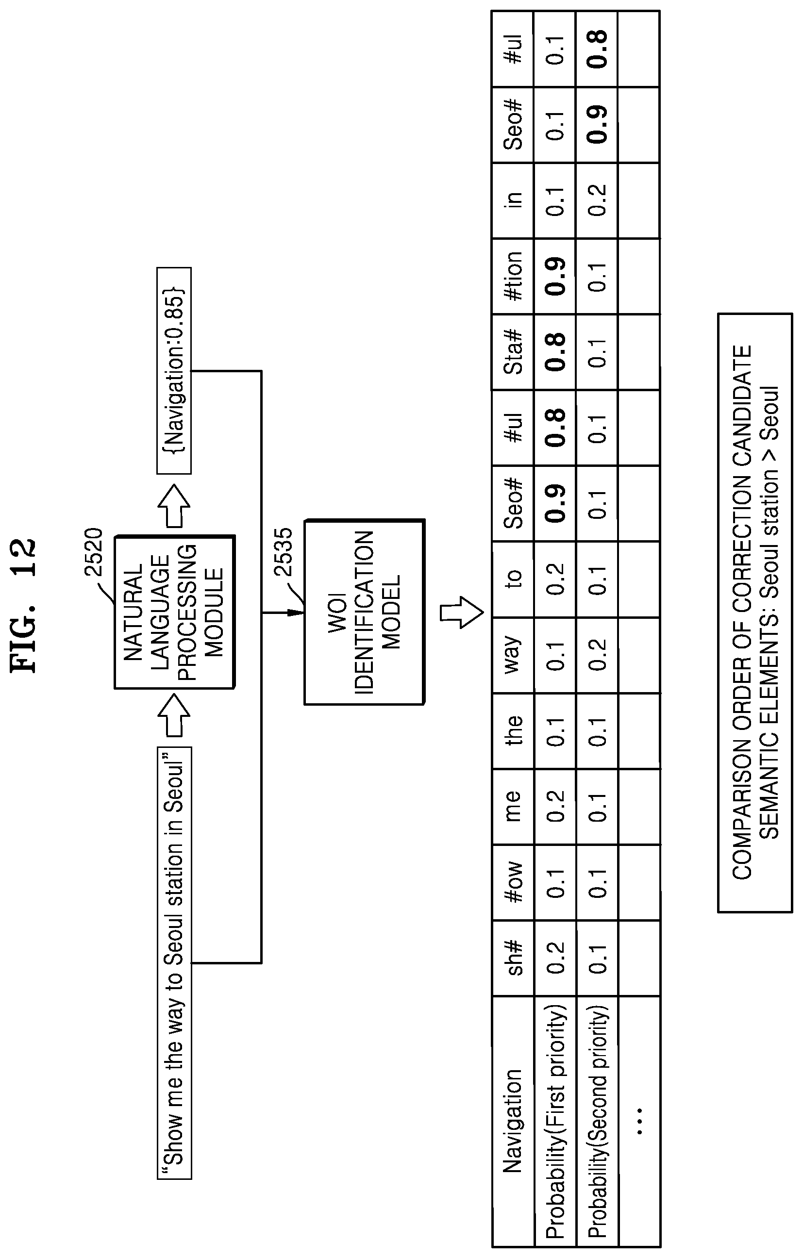 Patent US12112742 Figure 12 – Electronic device for correcting speech input of user and operating method thereof
