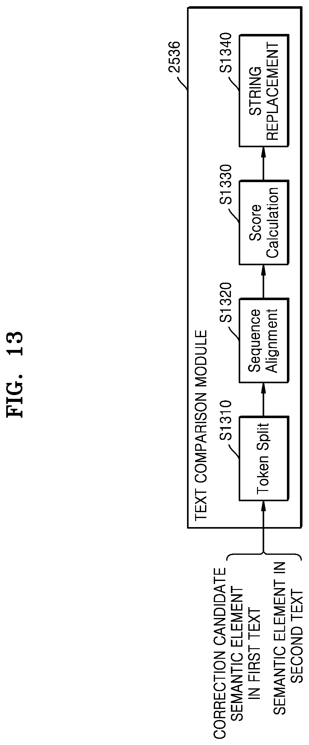 Patent US12112742 Figure 13 – Electronic device for correcting speech input of user and operating method thereof