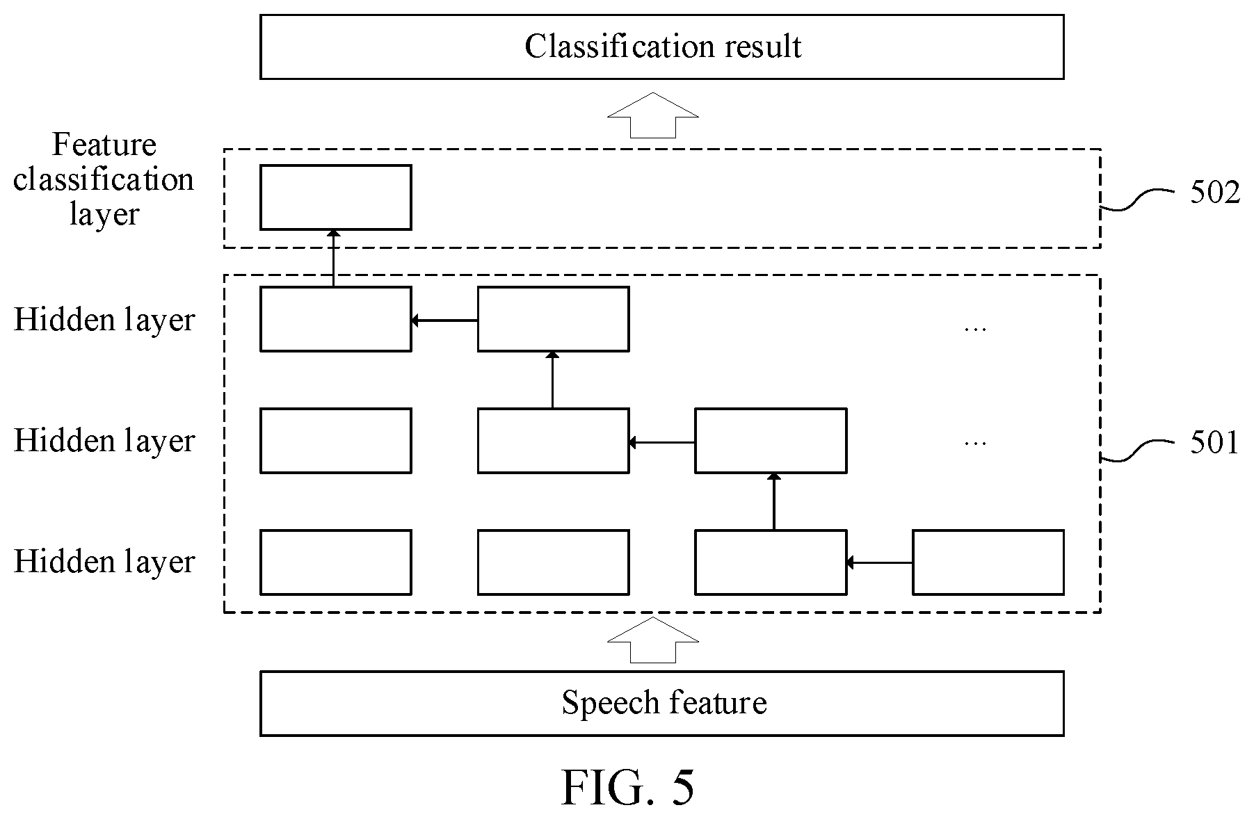 Patent US12112743 Figure 4 – Speech recognition method and apparatus with cascaded hidden layers and speech segments, computer device, and computer-readable storage medium