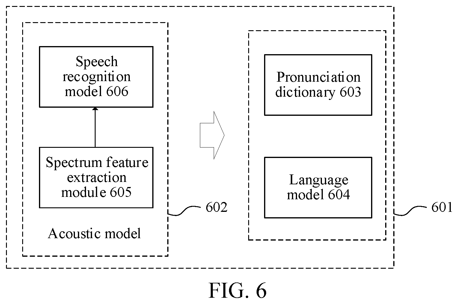 Patent US12112743 Figure 5 – Speech recognition method and apparatus with cascaded hidden layers and speech segments, computer device, and computer-readable storage medium