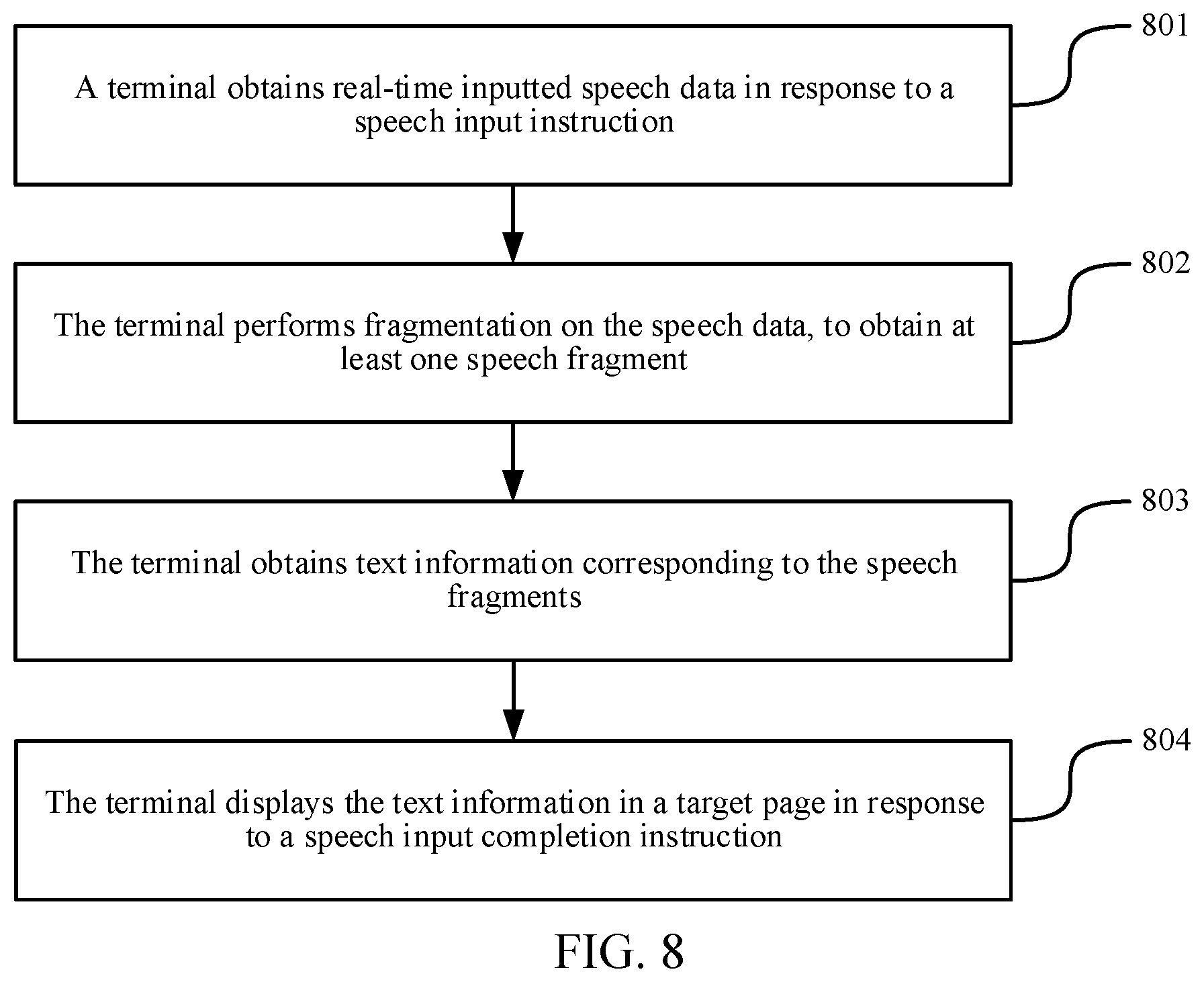Patent US12112743 Figure 7 – Speech recognition method and apparatus with cascaded hidden layers and speech segments, computer device, and computer-readable storage medium
