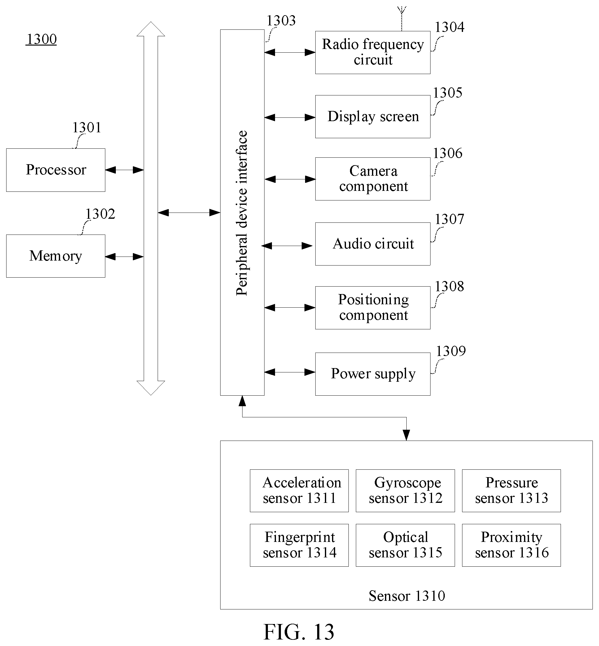 Patent US12112743 Figure 12 – Speech recognition method and apparatus with cascaded hidden layers and speech segments, computer device, and computer-readable storage medium