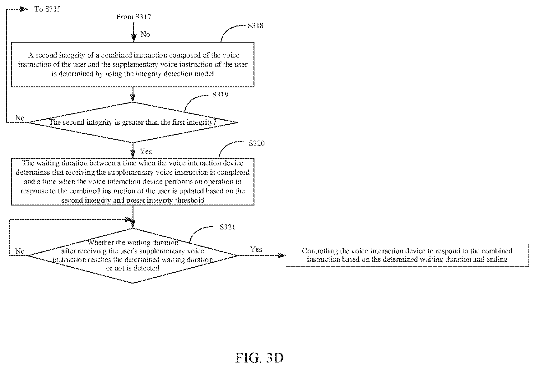 Patent US12112746 Figure 6 – Method and device for processing voice interaction, electronic device and storage medium