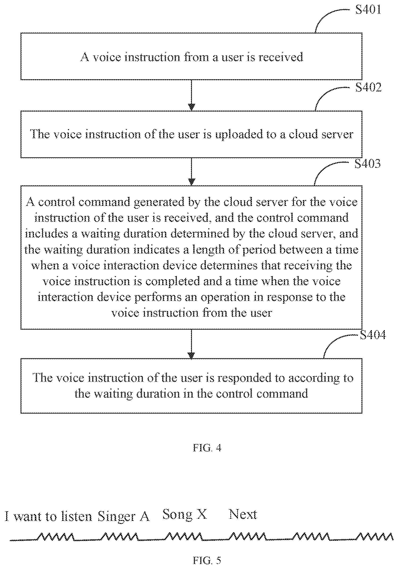 Patent US12112746 Figure 7 – Method and device for processing voice interaction, electronic device and storage medium