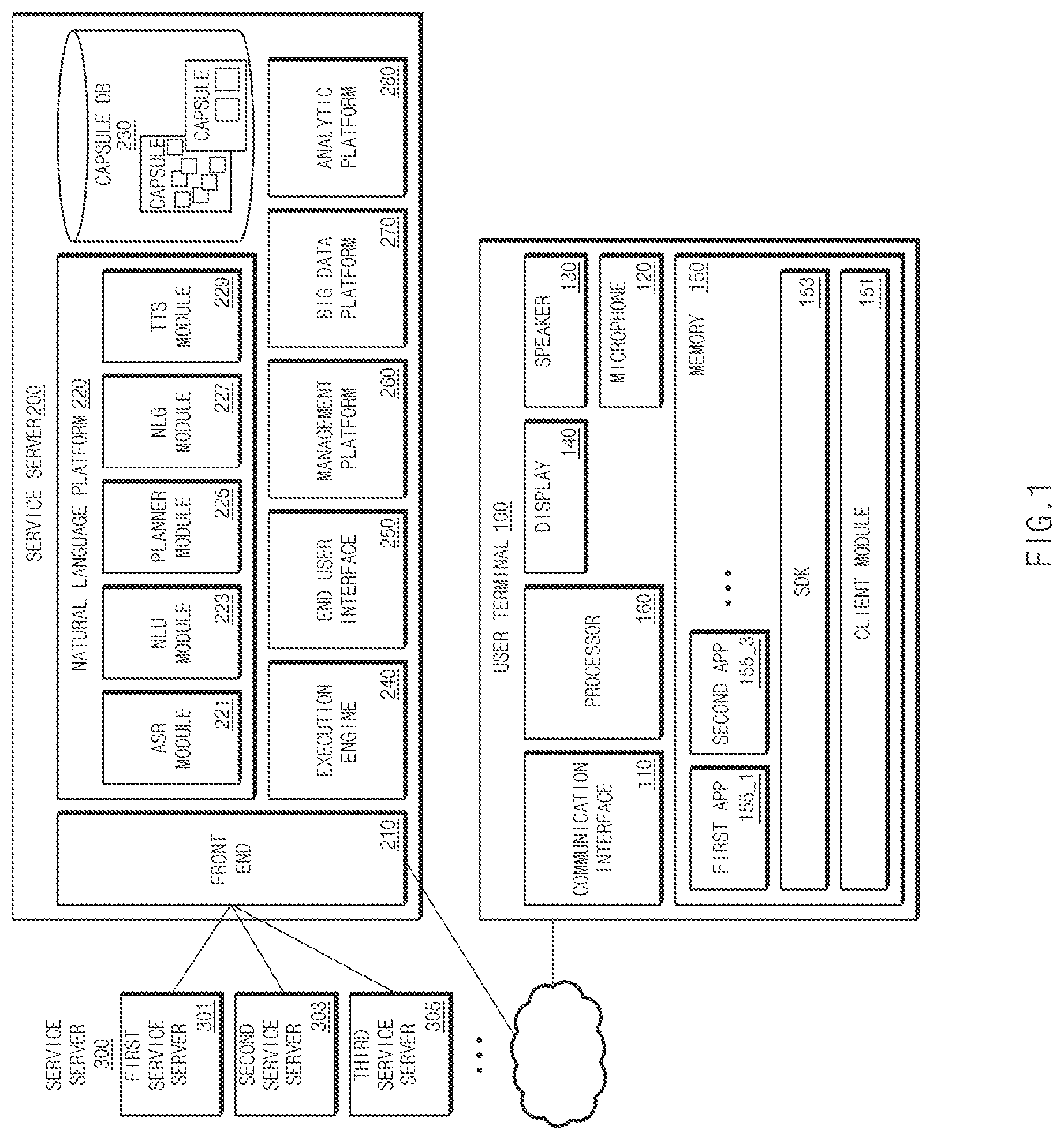 Patent US12112747 Figure 1 – Method for controlling external device based on voice and electronic device thereof