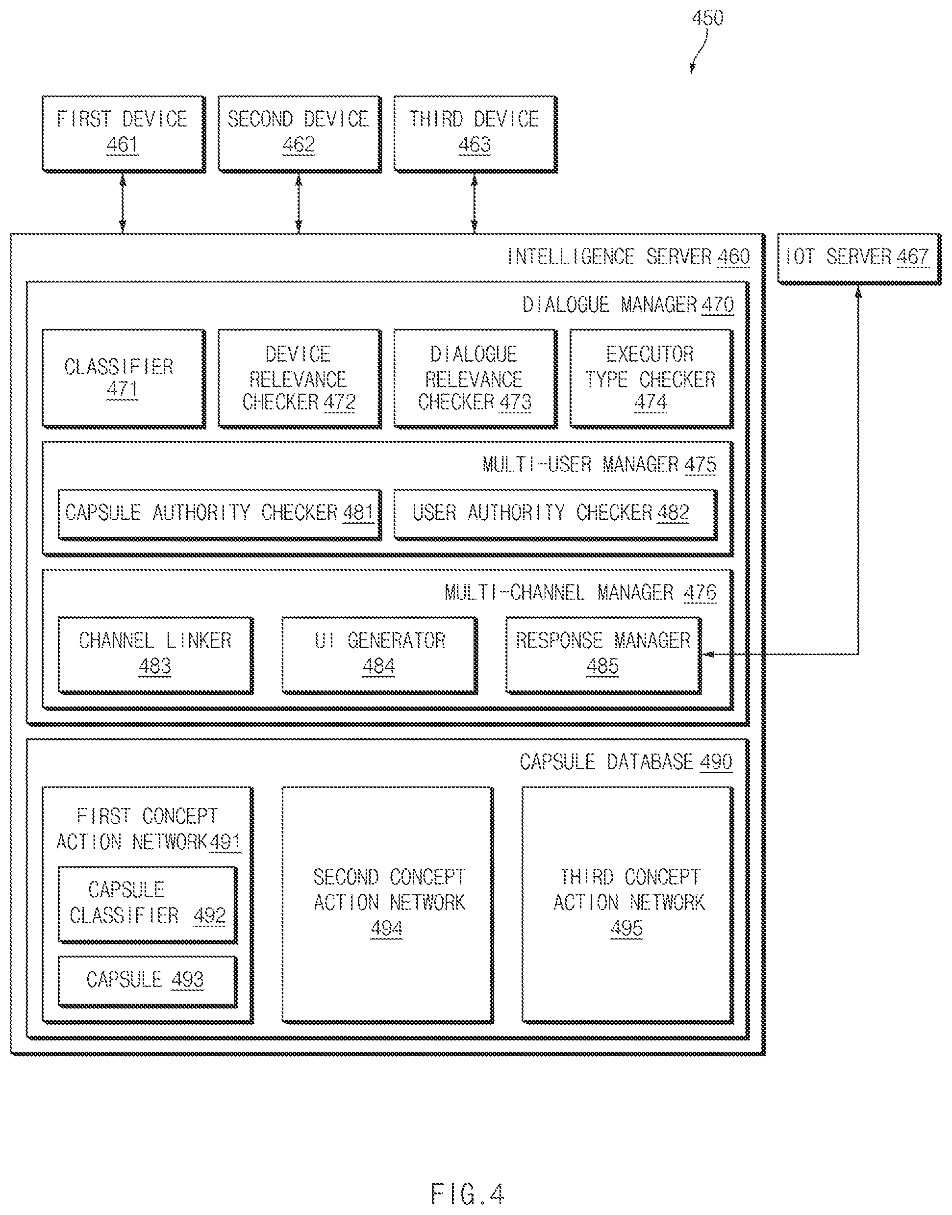 Patent US12112747 Figure 4 – Method for controlling external device based on voice and electronic device thereof
