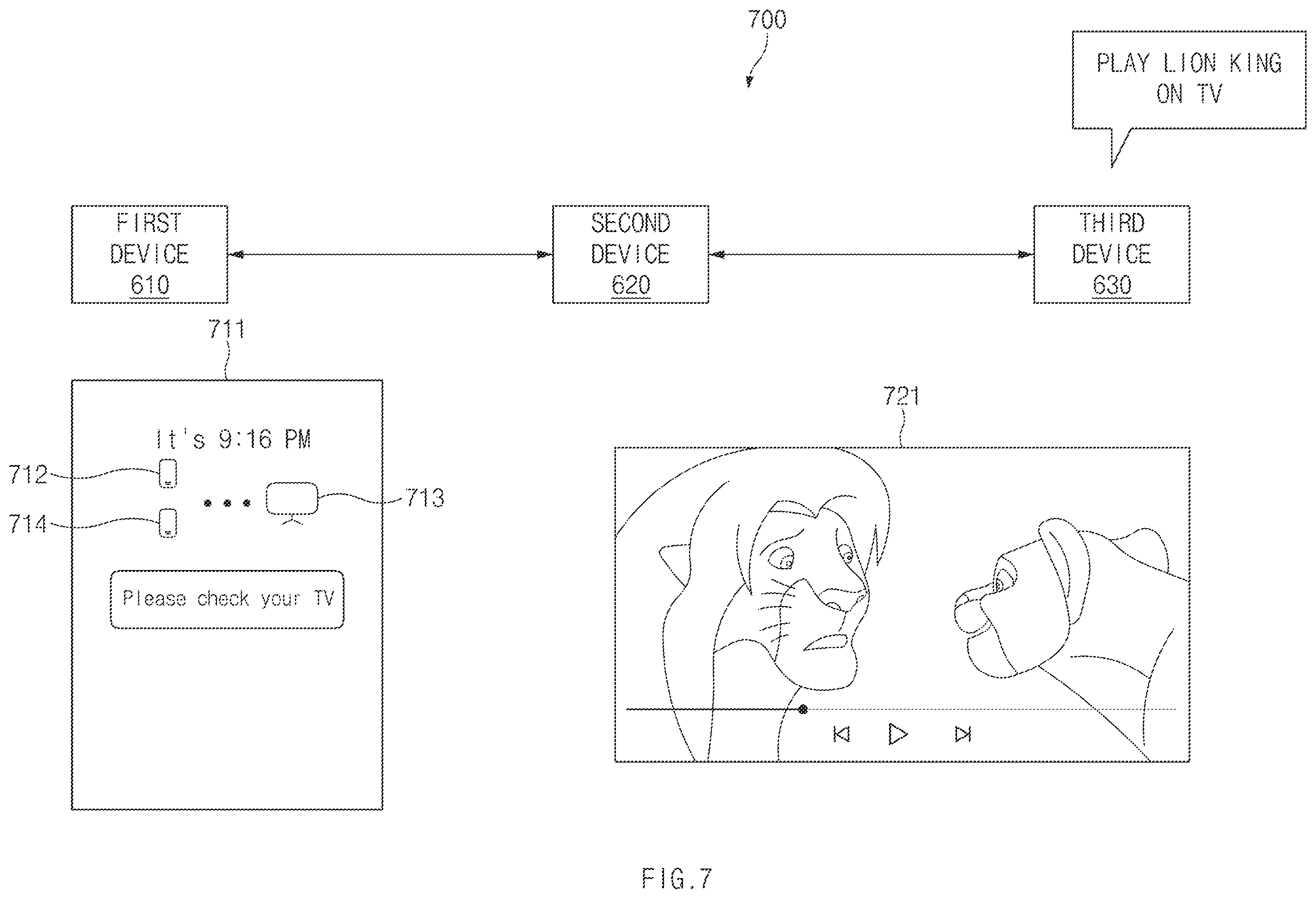 Patent US12112747 Figure 7 – Method for controlling external device based on voice and electronic device thereof