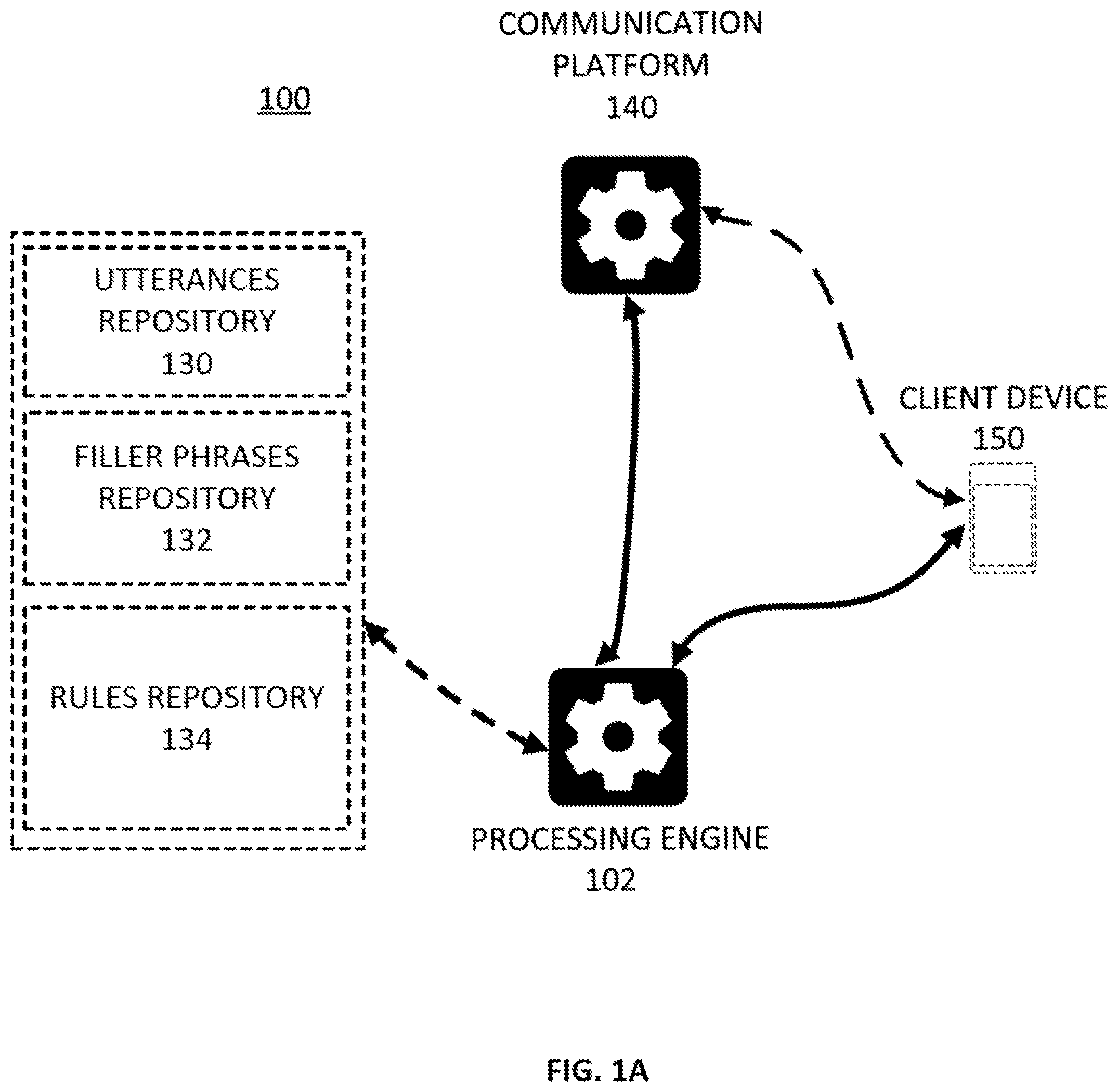 Patent US12112748 Figure 1 – Extracting filler words and phrases from a communication session