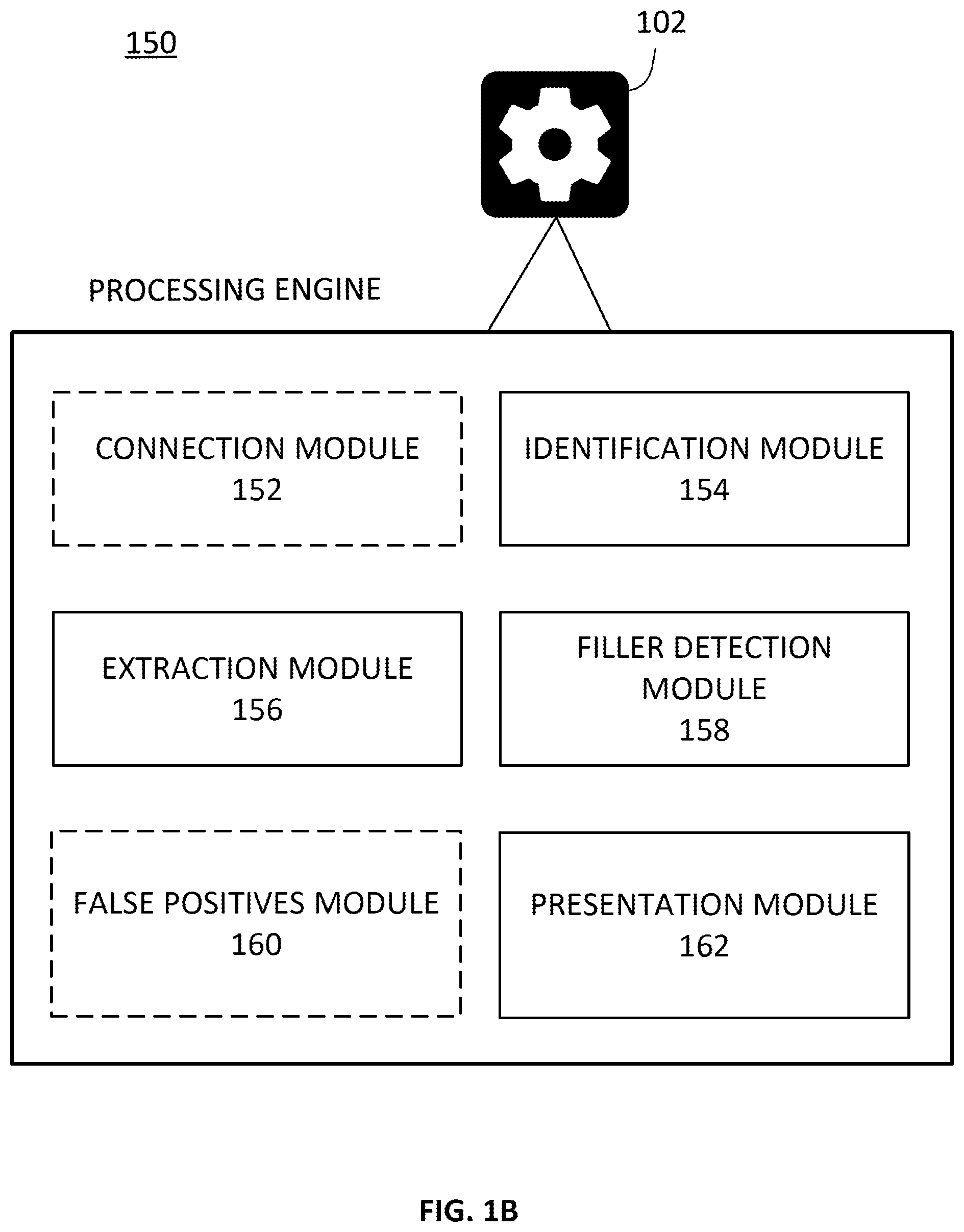 Patent US12112748 Figure 2 – Extracting filler words and phrases from a communication session