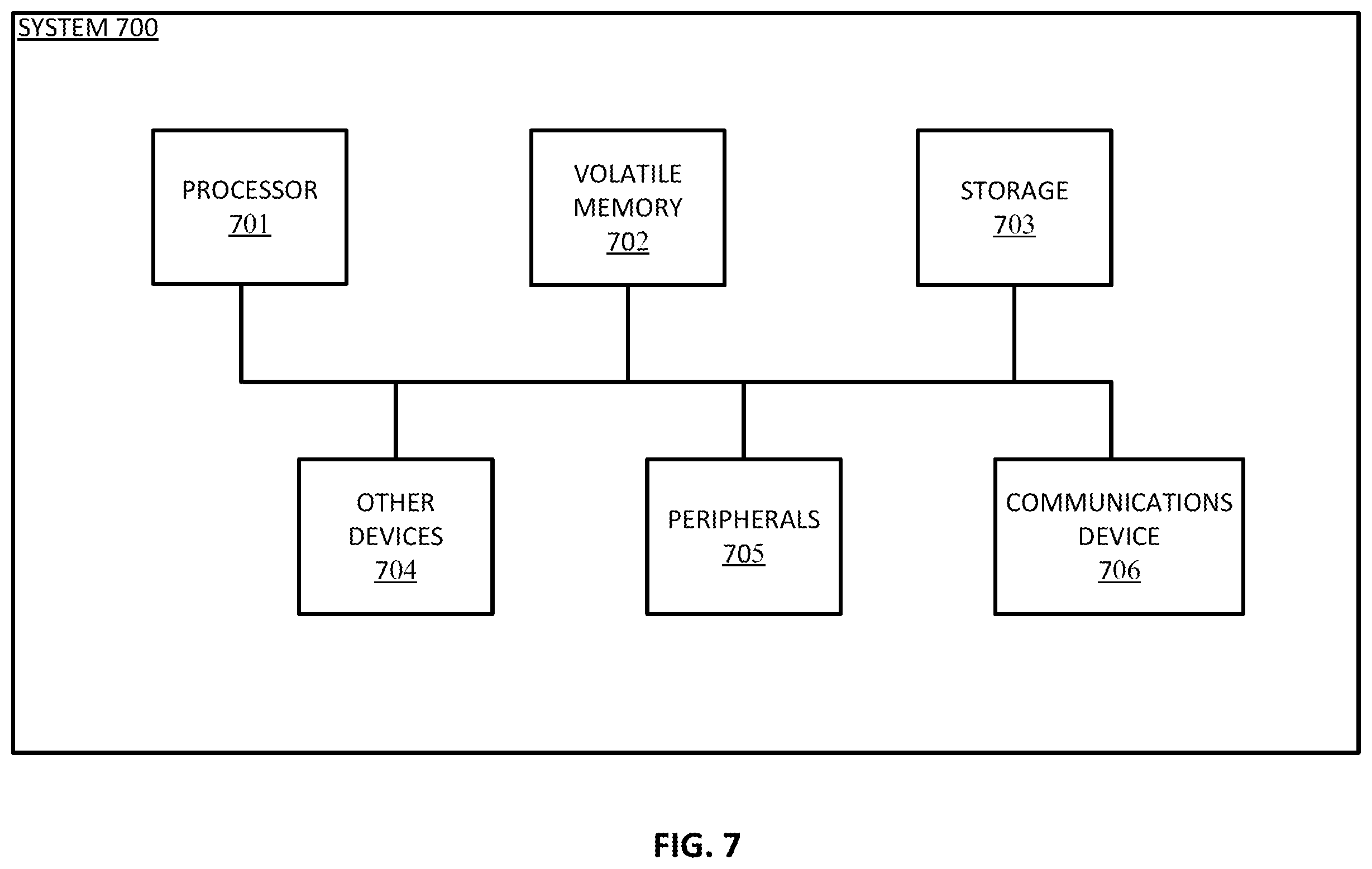 Patent US12112748 Figure 8 – Extracting filler words and phrases from a communication session