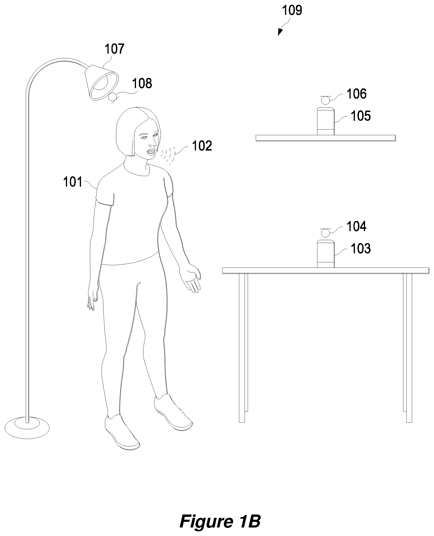 Patent US12112750 Figure 2 – Acoustic zoning with distributed microphones