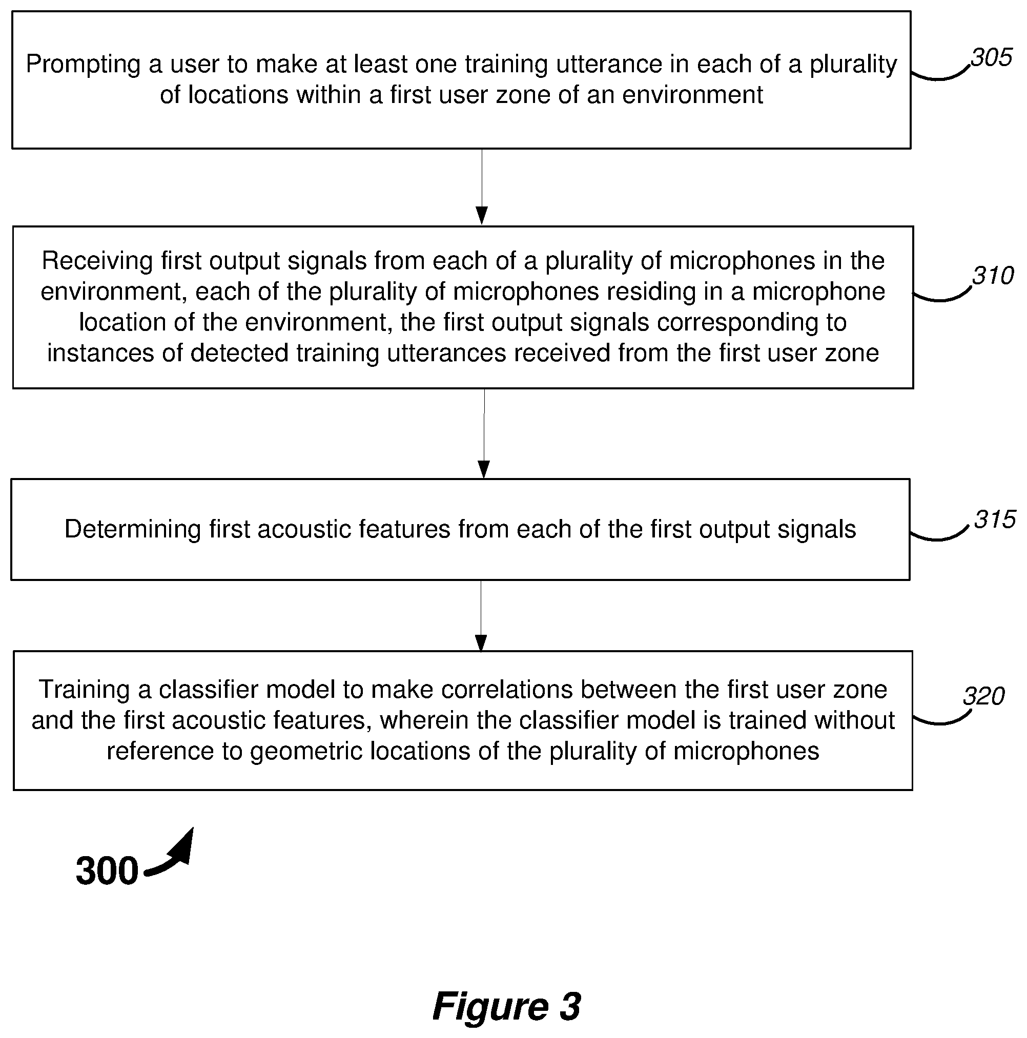 Patent US12112750 Figure 6 – Acoustic zoning with distributed microphones