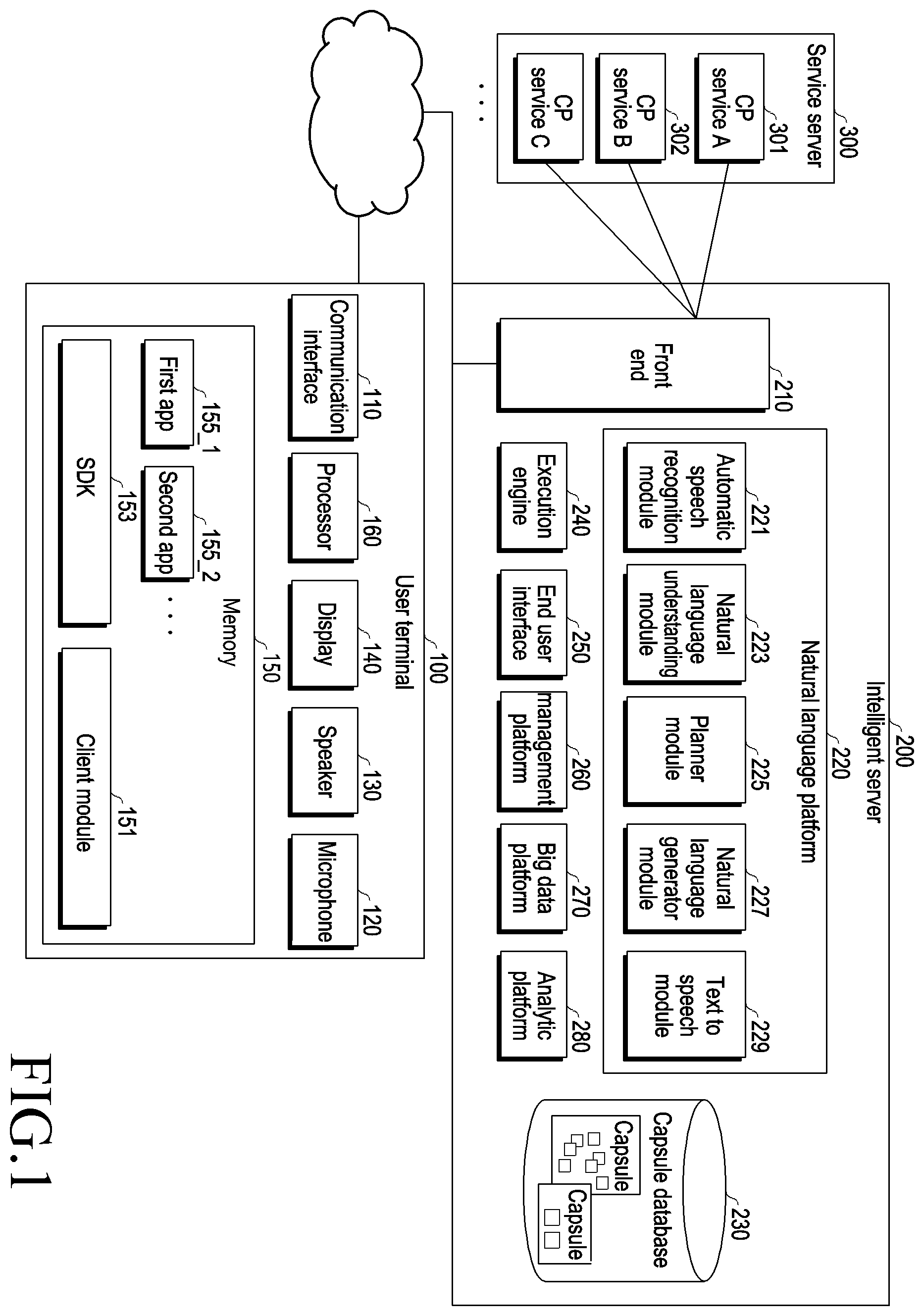 Patent US12112751 — Electronic device for processing user utterance and method for operating same — Figure 1