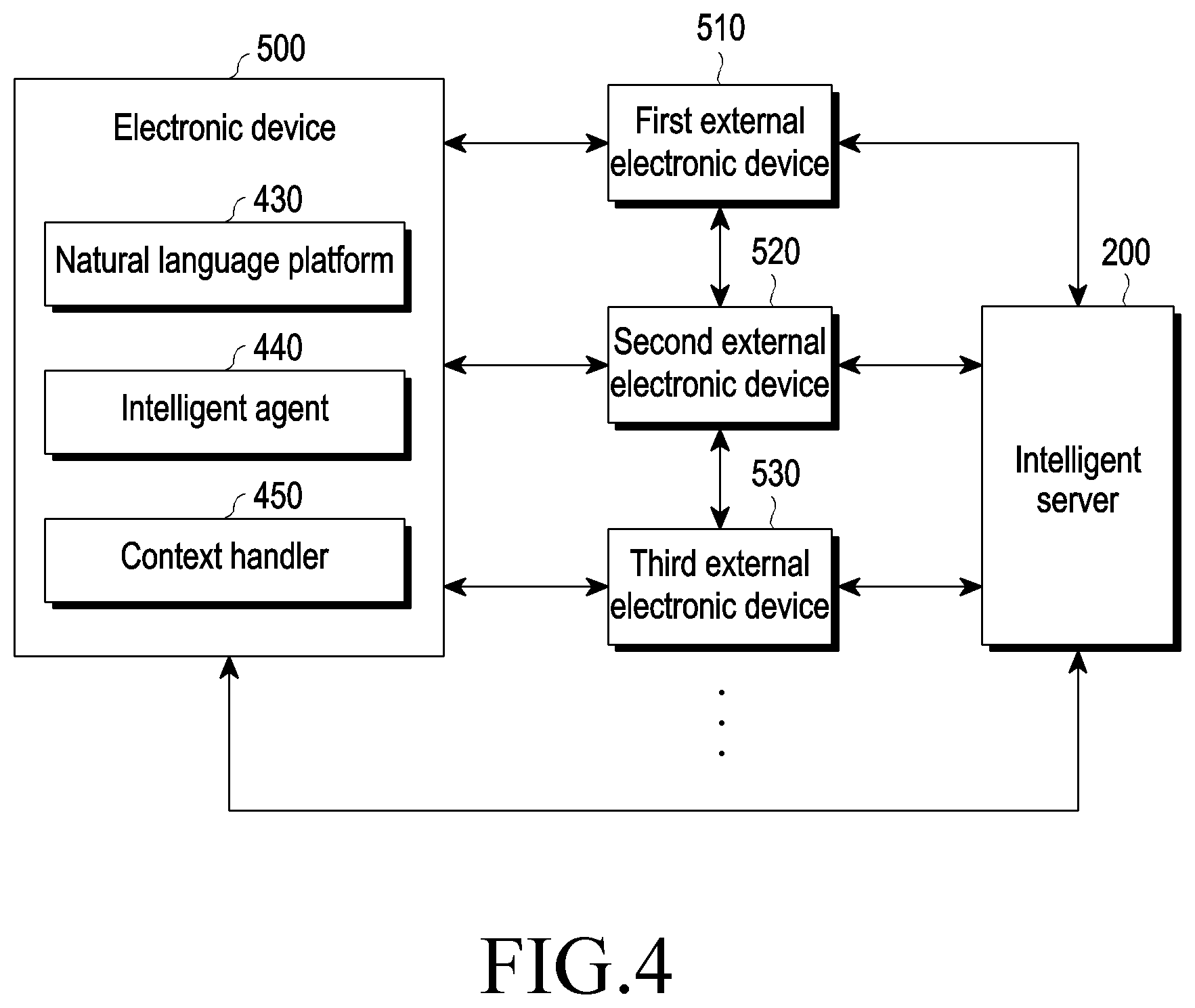 Patent US12112751 Figure 4 – Electronic device for processing user utterance and method for operating same