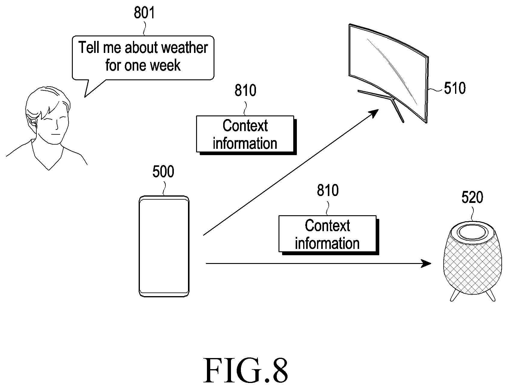Patent US12112751 Figure 8 – Electronic device for processing user utterance and method for operating same