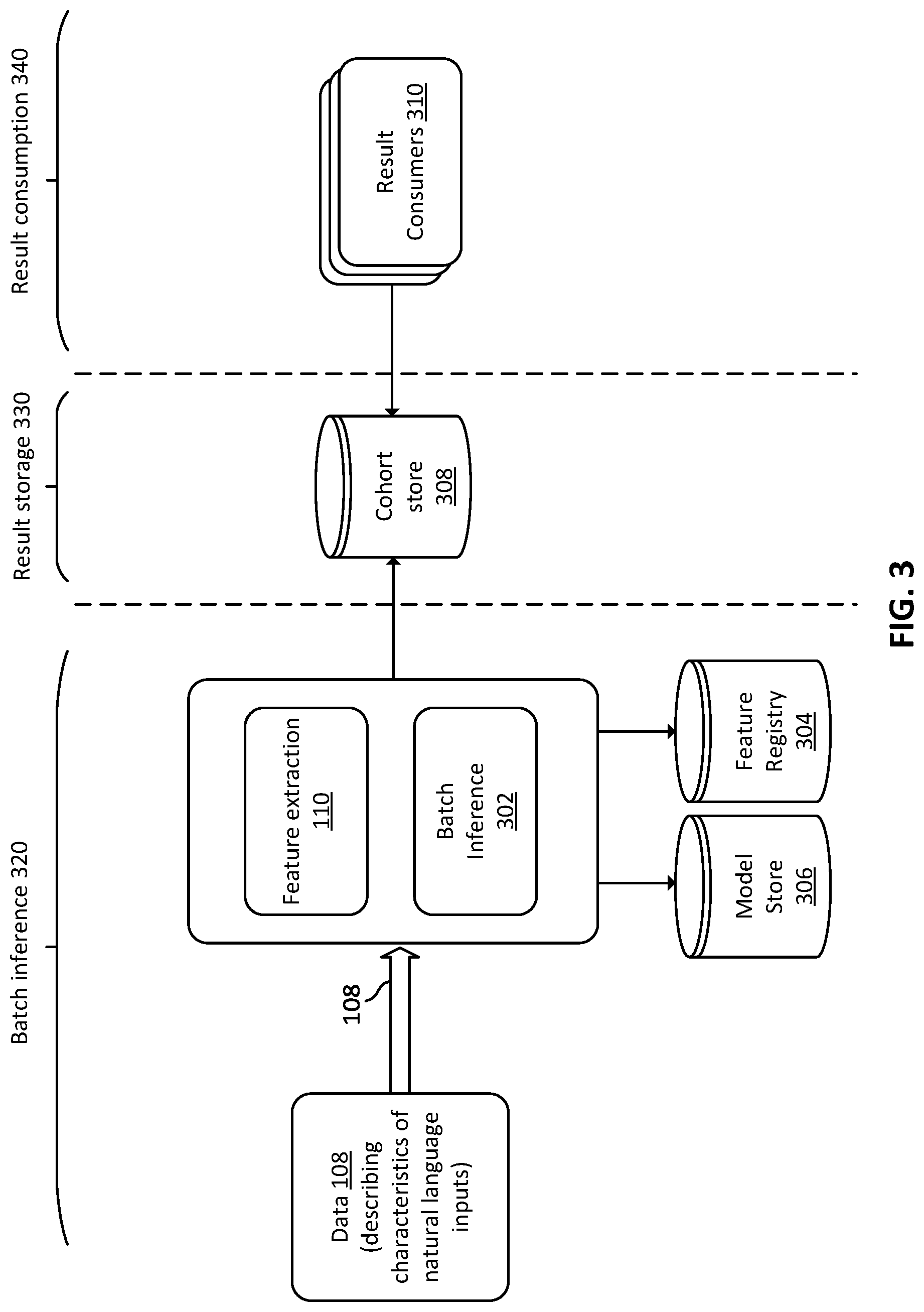 Patent US12112752 Figure 4 – Cohort determination in natural language processing