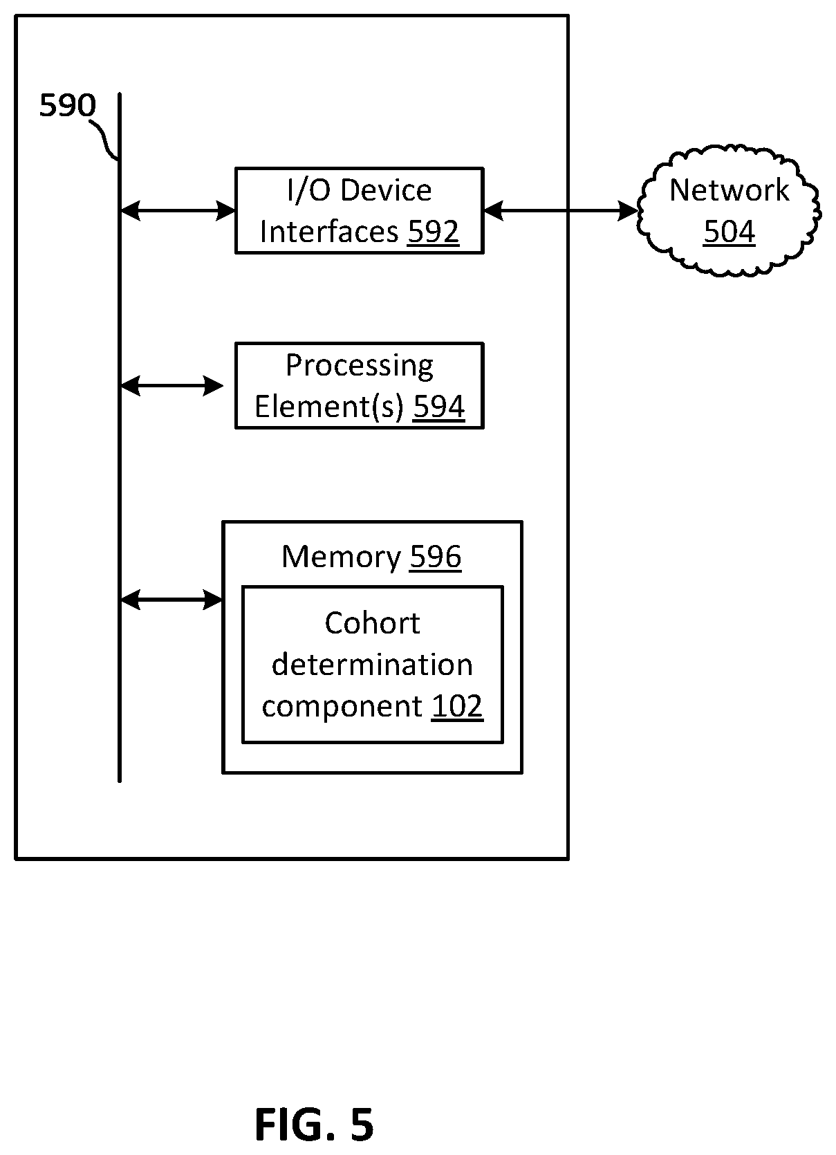 Patent US12112752 Figure 6 – Cohort determination in natural language processing