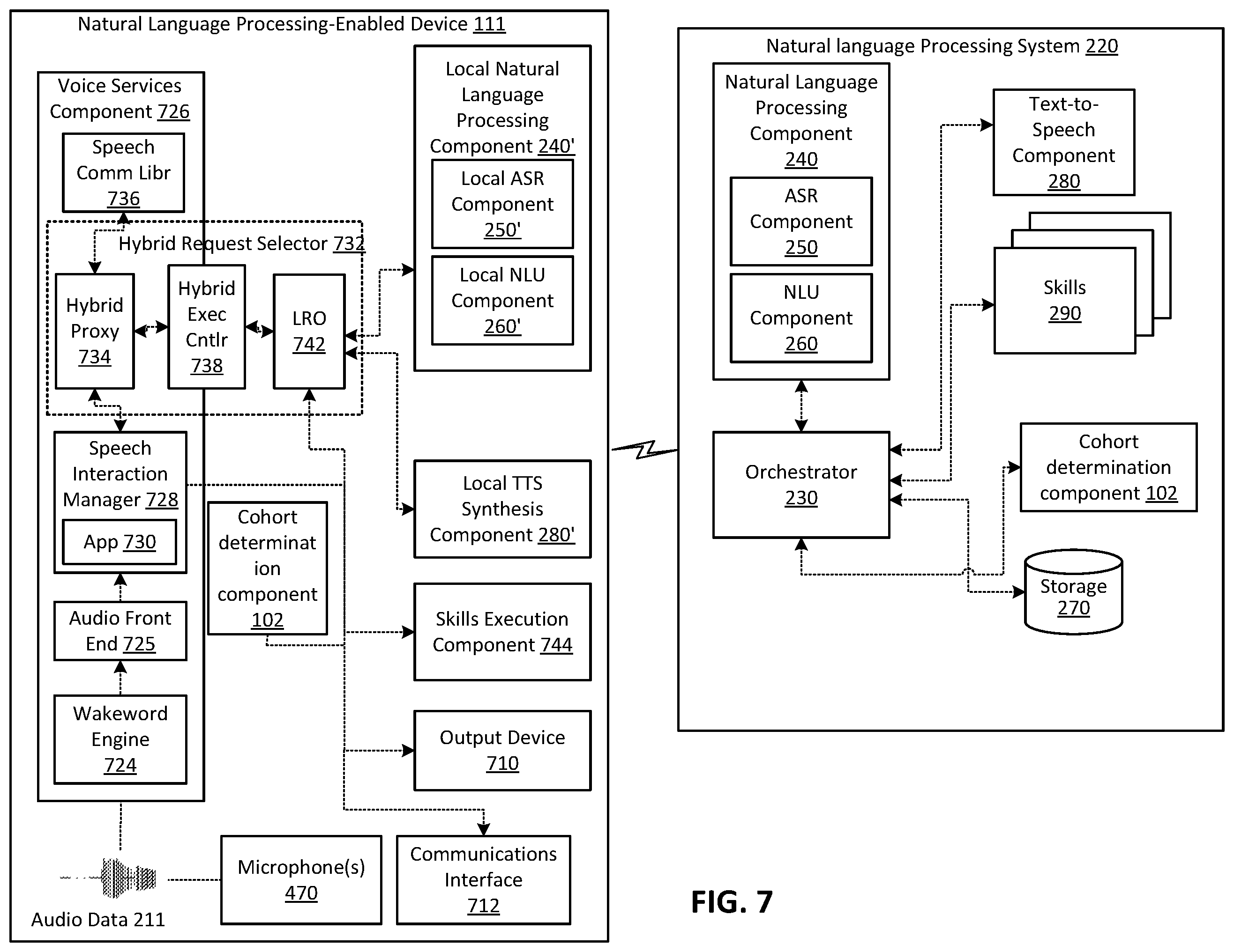 Patent US12112752 Figure 8 – Cohort determination in natural language processing