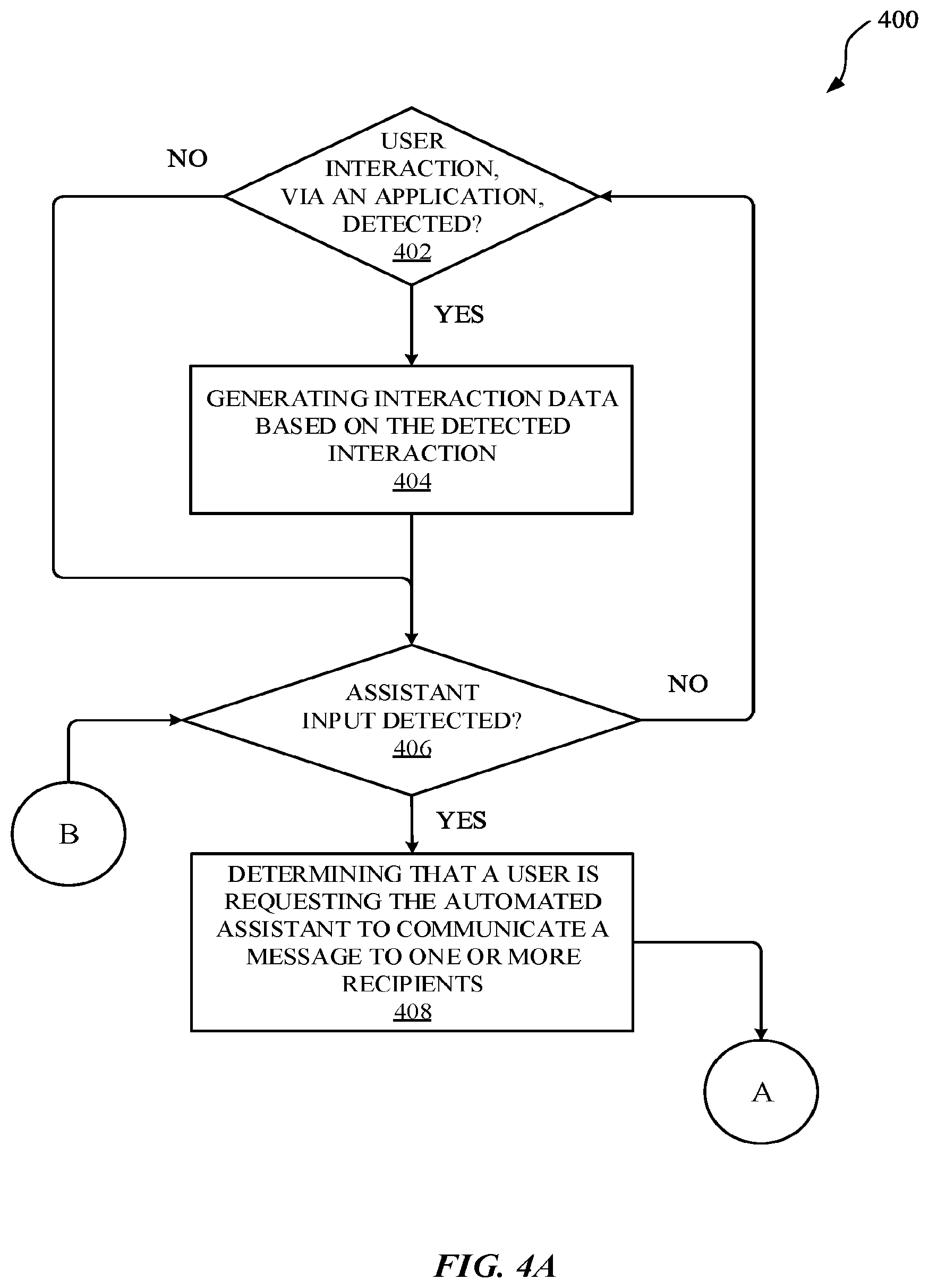 Patent US12112754 Figure 8 – Automated assistant for facilitating communications through dissimilar messaging features of different applications