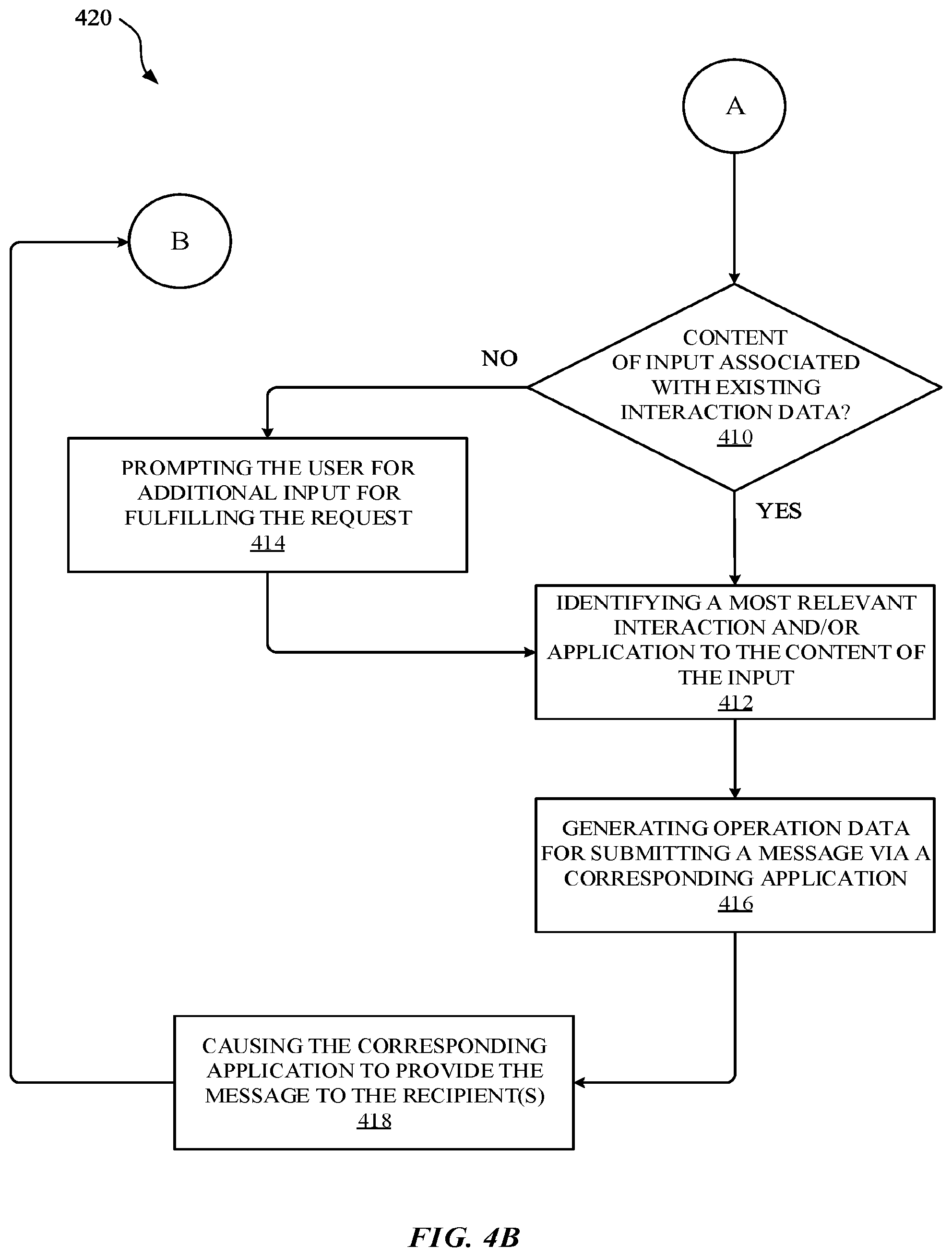 Patent US12112754 Figure 9 – Automated assistant for facilitating communications through dissimilar messaging features of different applications