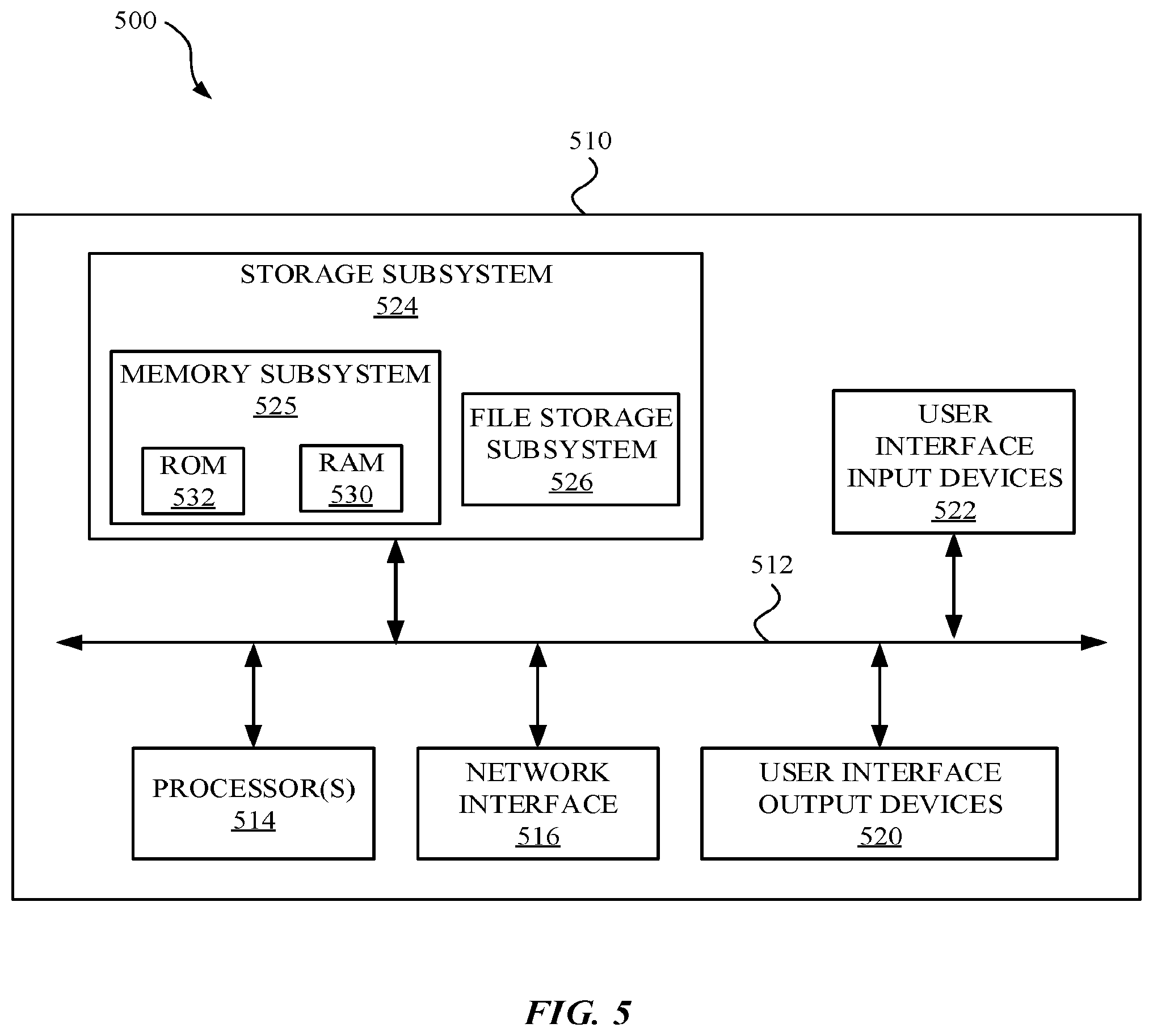 Patent US12112754 Figure 10 – Automated assistant for facilitating communications through dissimilar messaging features of different applications