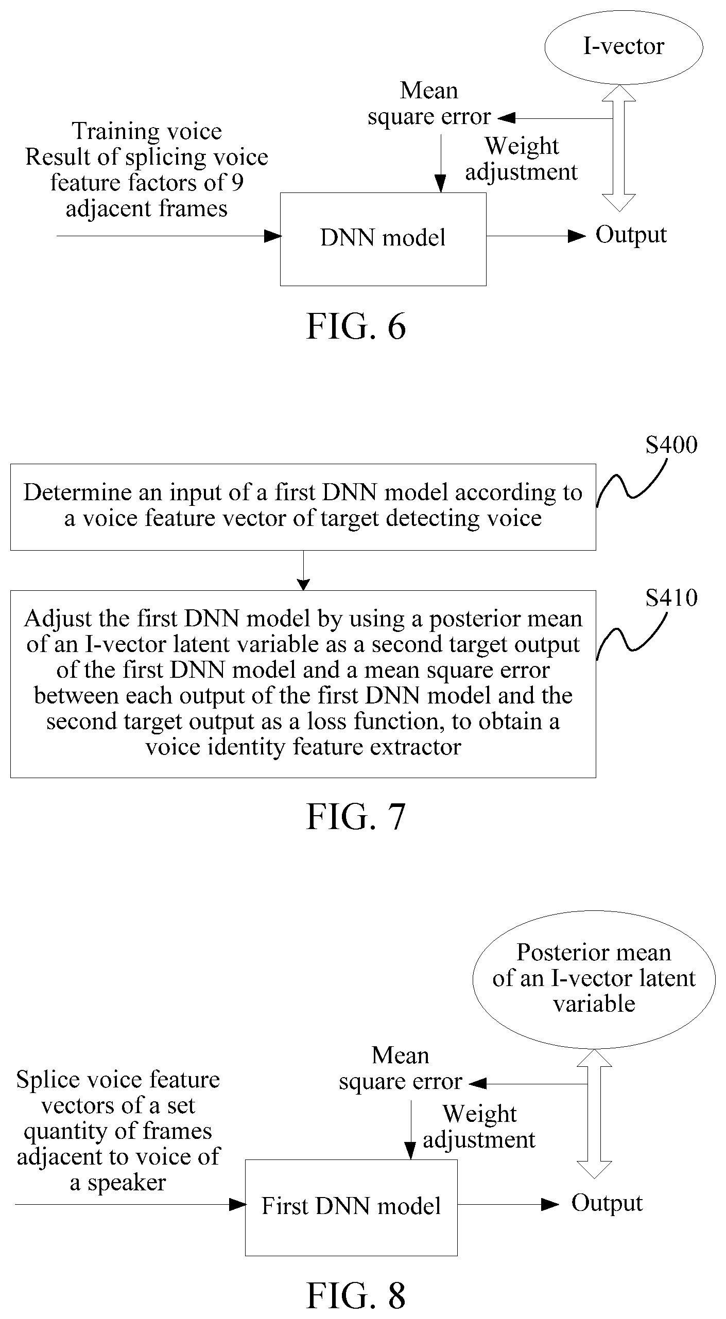 Patent US12112757 Figure 4 – Voice identity feature extractor and classifier training